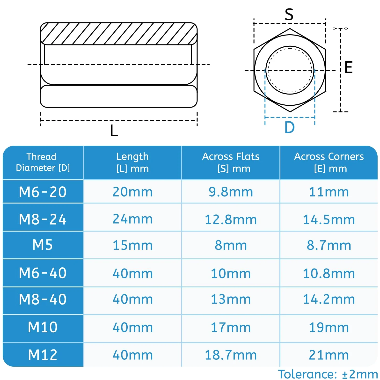 LALAGO 20 Piezas M6 x 40mm Tuercas de Unión Largas de Acero Inoxidable VA V2A A2, Tuerca para Atornillar Manguitos de Unión Hexagonales, Tornillos de Tuerca Cruzados Manguitos Roscados
