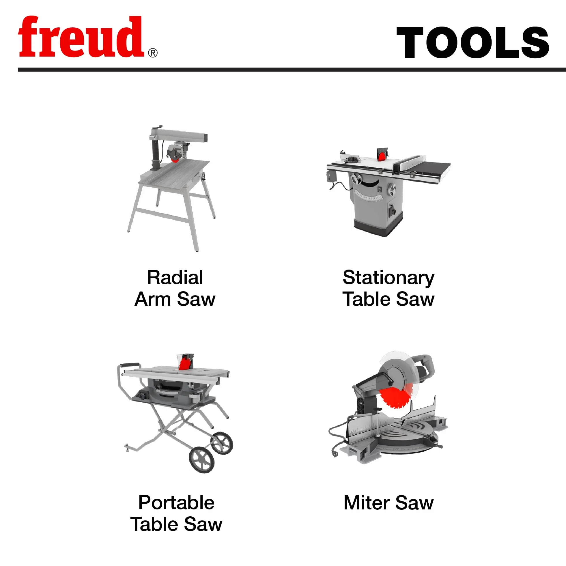 Freud LU84R008 8 Inch 40 Tooth Combination Saw Blade