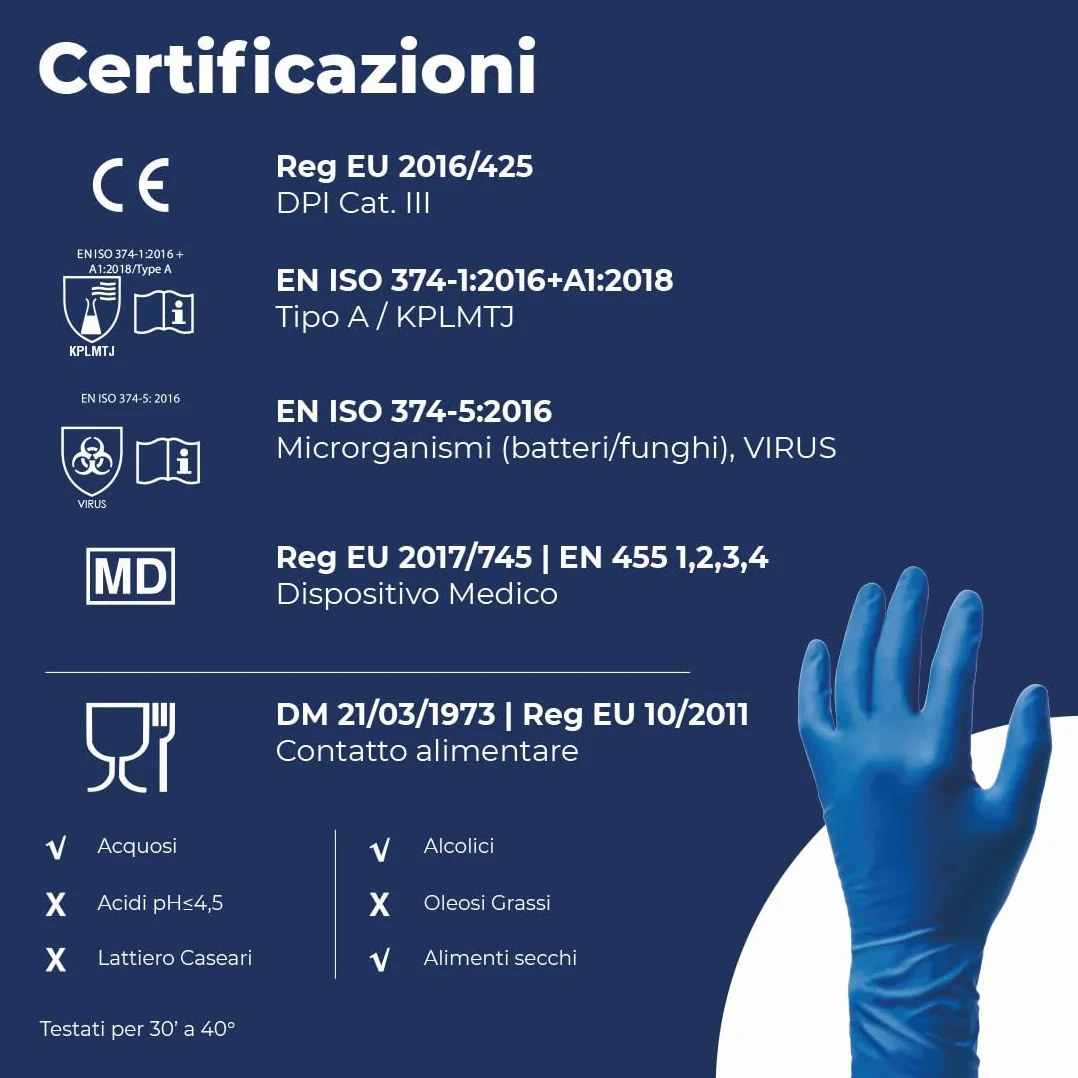 Reflexx R98/M "hirisk", alta resistencia sin polvo guantes de látex Gr 18,5, tamaño M, azul (Pack de 50)
