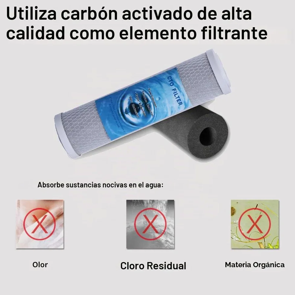 HUINING Cartucho de repuesto universal para el sistema de ósmosis inversa para toda la casa, el sistema de filtración de agua debajo del fregadero y la encimera (PP + CTO + UDF)