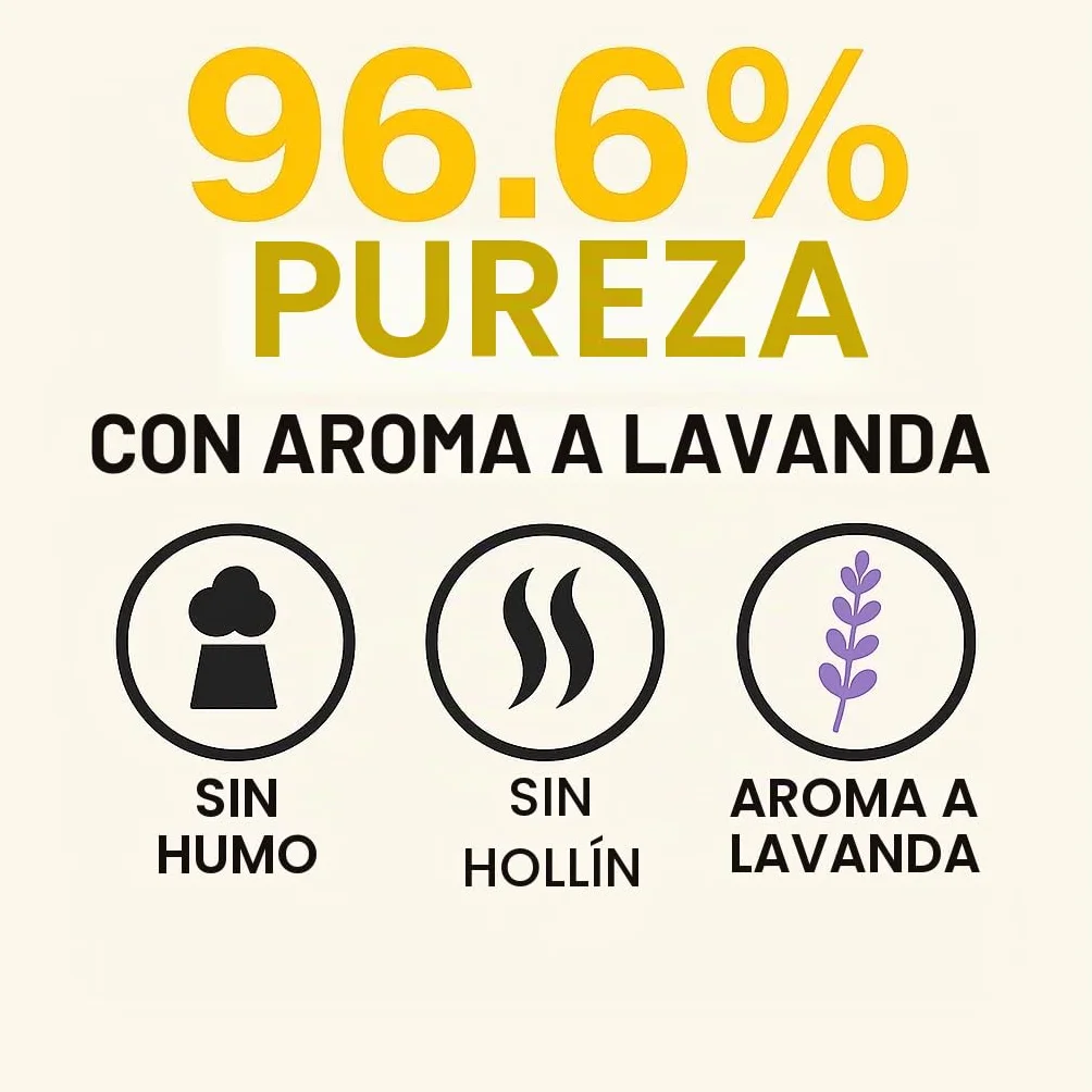 GiDeli Bioetanol 5 l de aroma de lavanda 96,6% etanol para chimeneas interiores y exteriores, sin humo ni hollín, de maíz y remolacha azucarera