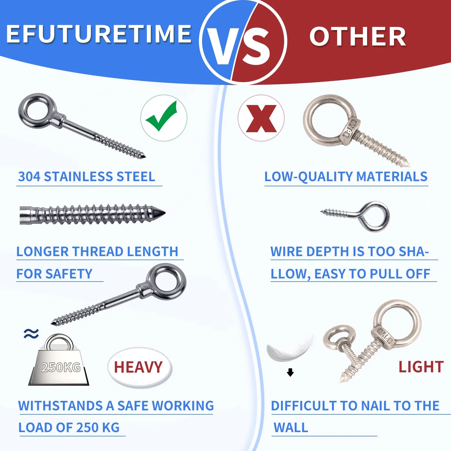 EFUTURETIME12 x Perno con M6 x 60mm, Tornillo de Ojo Rosca para Madera y Rosca Parcial M6 x 60mm, Ornillo de Anillo de Acero Inoxidable 304, Perno de Ojo