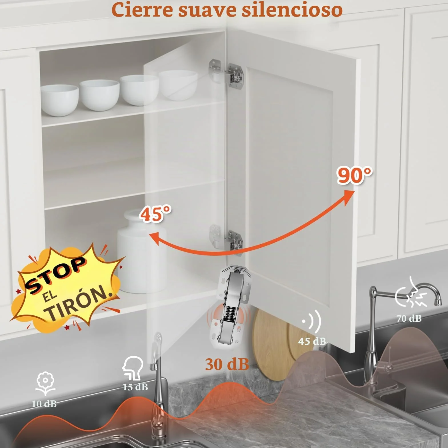 Furniware 4 piezas Bisagras Softclose 90° para Puertas de Armario, Instalación Fácil