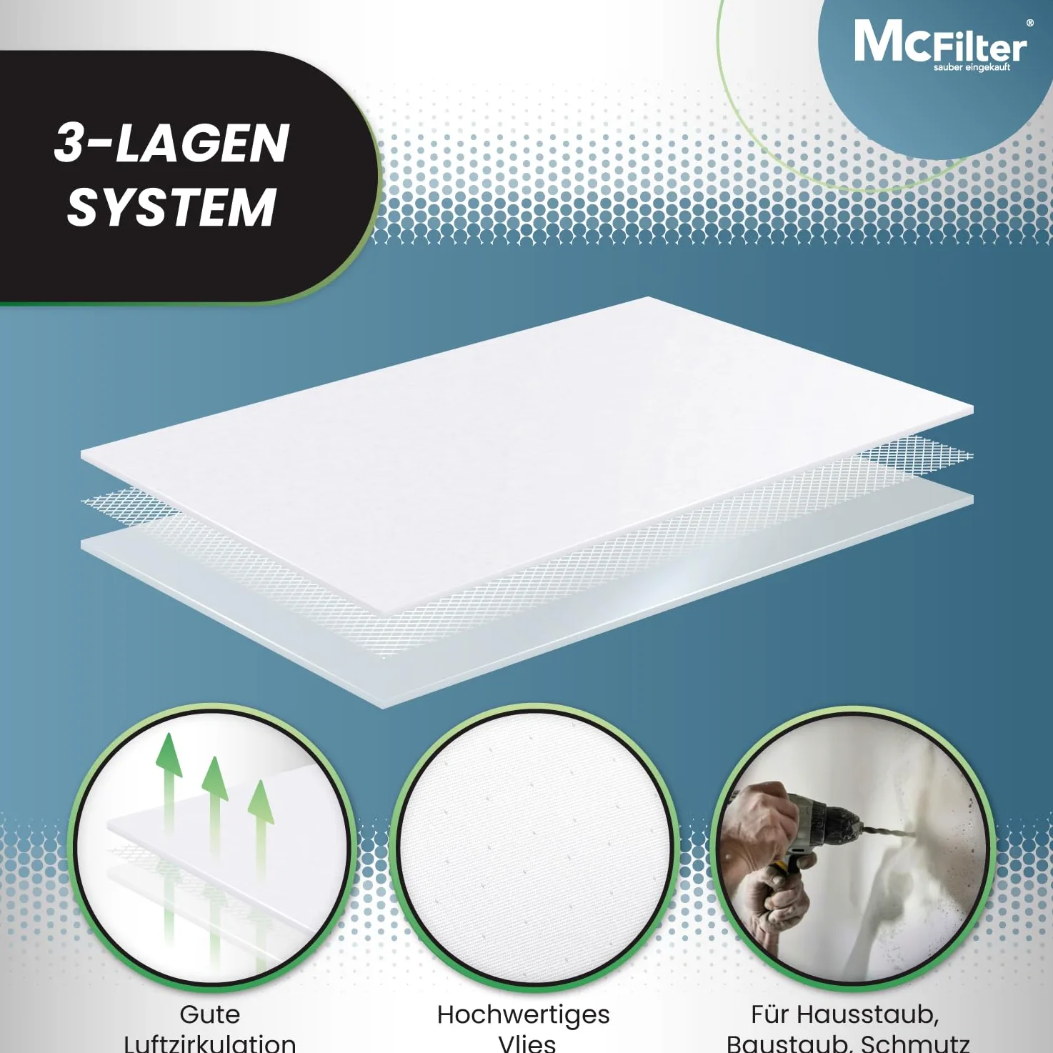 McFilter 10 bolsas de aspiradora compatibles con Nilfisk | Attix 30 | Attix 3 | IVB 3 | Compatible como 107419591 | Microfieltro de 3 capas con cierre higiénico | Cubierta de plástico