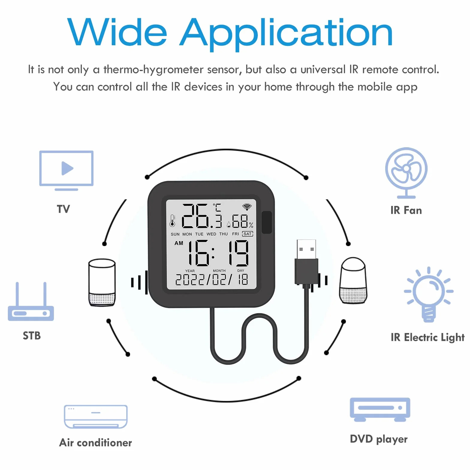 eMylo Termómetro Higrómetro WiFi Interior Exterior, Sensor Temperatura Digital con Control IR Universal, Medidor Temp/Humedad Retroiluminado, Compatible con Alexa Google Home