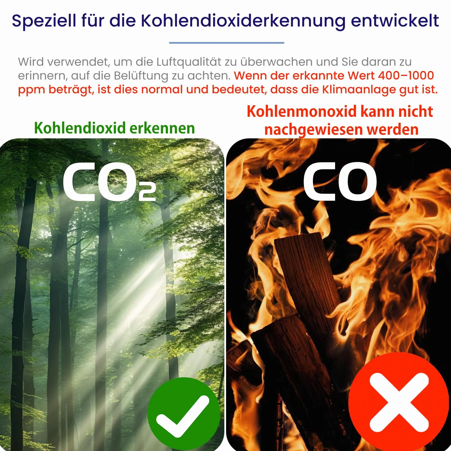 LSENLTY Detector de CO2 portátil, actualización de 2 segundos, monitor de CO2 de alta precisión, medidor de CO2 3 en 1 (temperatura, humedad y valor de CO2), 96 horas de tiempo de espera para viajes