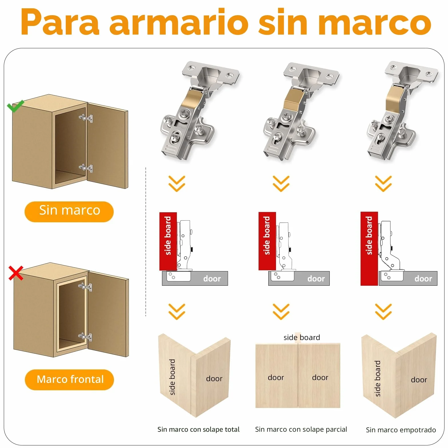 Furniware 2 bisagras ocultas 3D cierre suave ángulo 45°-105° autocierre níquel satinado Clip-On acero inoxidable para puertas armario