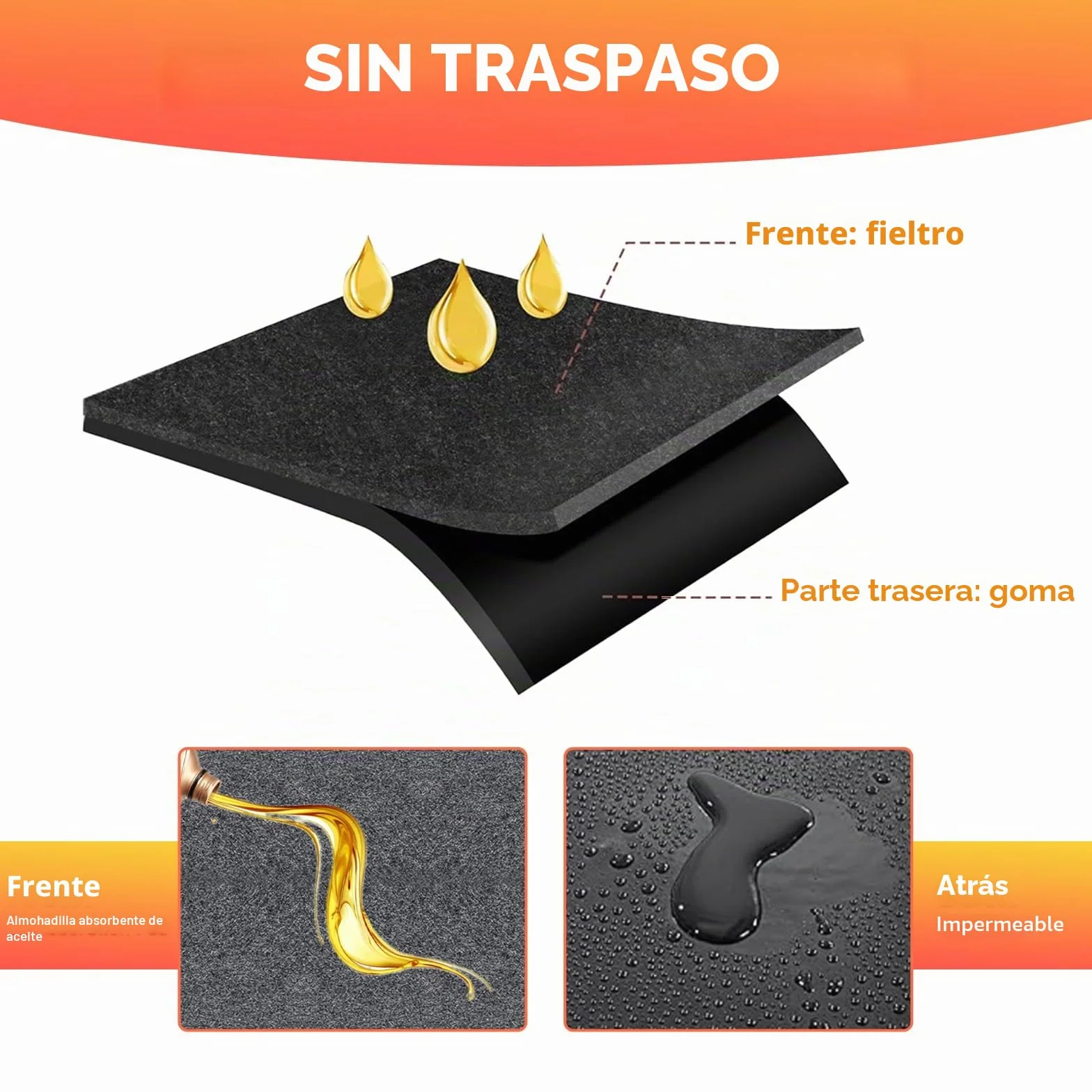Alfombrilla para Suelo de Garaje 100x300cm Estera Garaje Coche Suelo Alfombra Moto Garaje Estera de Recogida de Aceite Multifunción para Derrames de Aceite en el Garaje