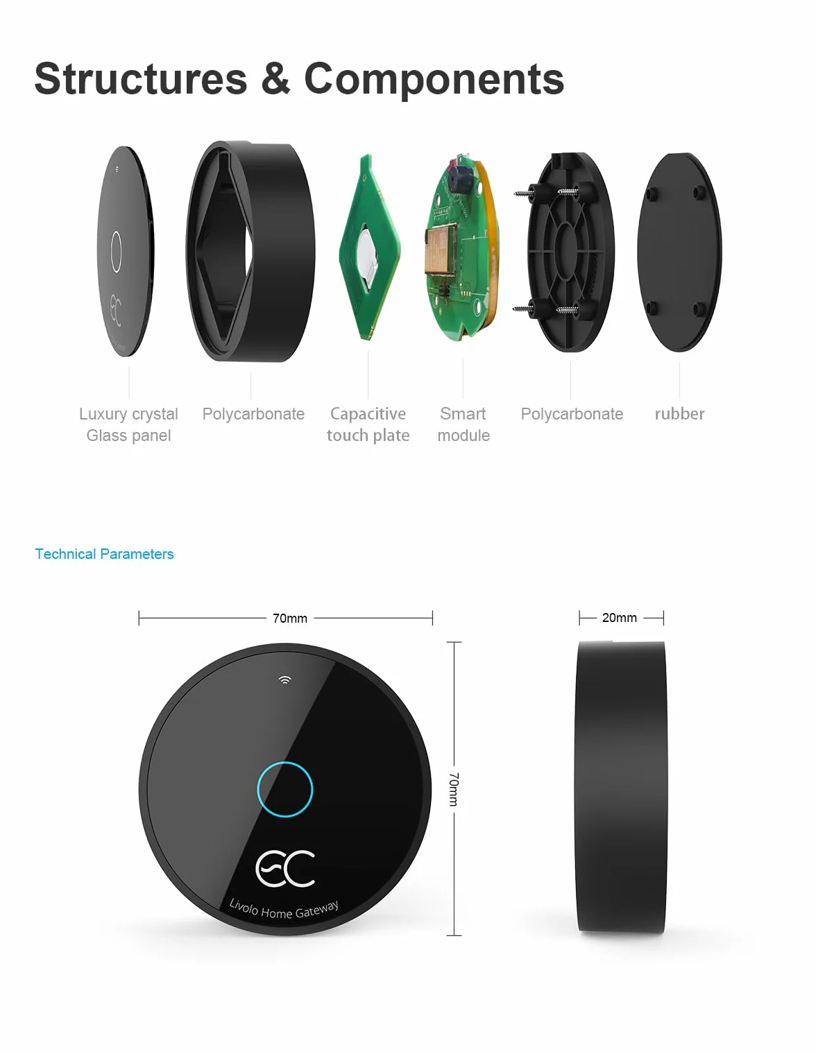 LIVOLO Smart Gateway Smart Hub en comparación con el Smart Switch