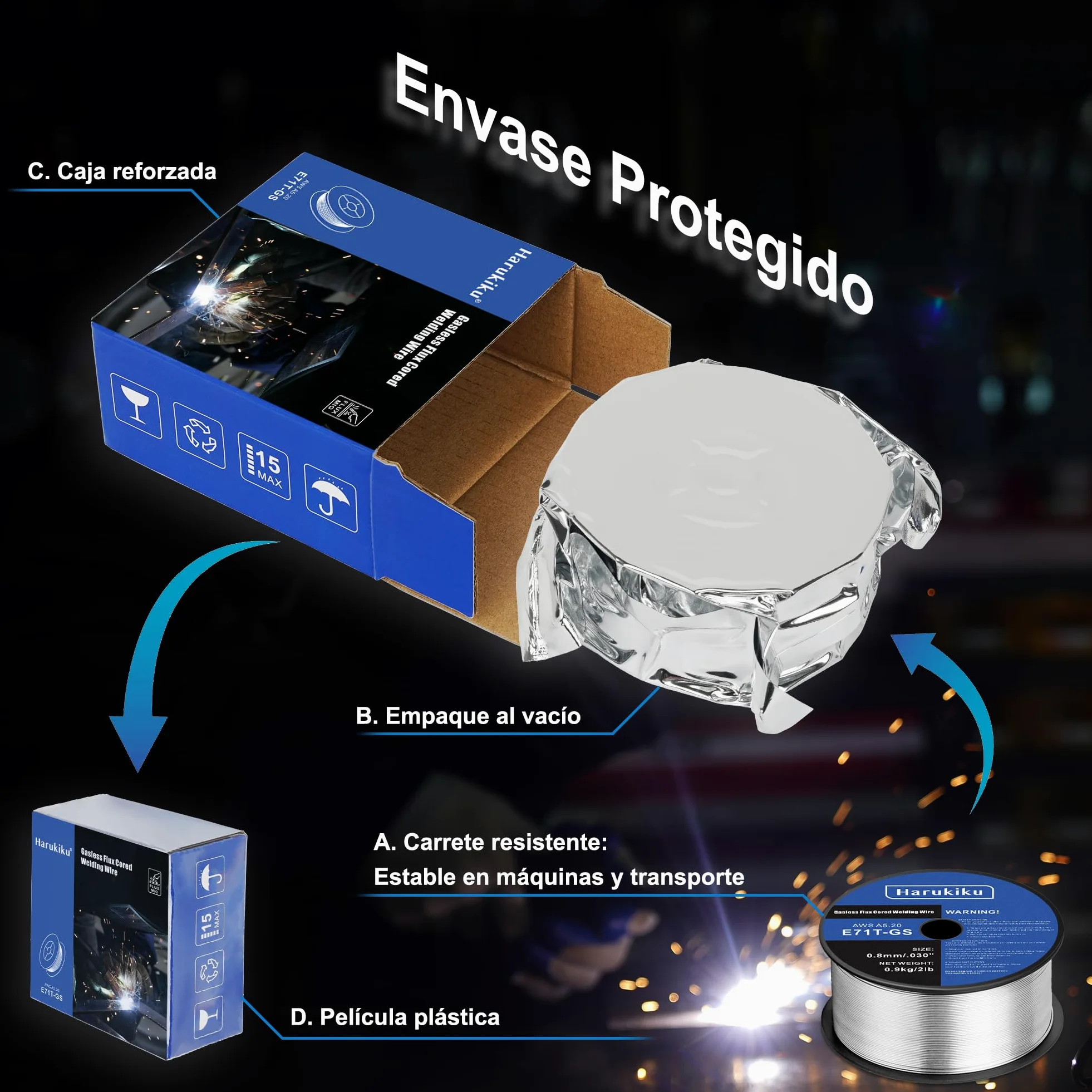 Hilo Tubular Sin Gas 0,8mm Peso neto: 0,9 kg - Carrete E71T-GS para Máquina Soldadura MIG, Soldadura Semiautomática Multiusos (Acero Dulce) 1 Unidad