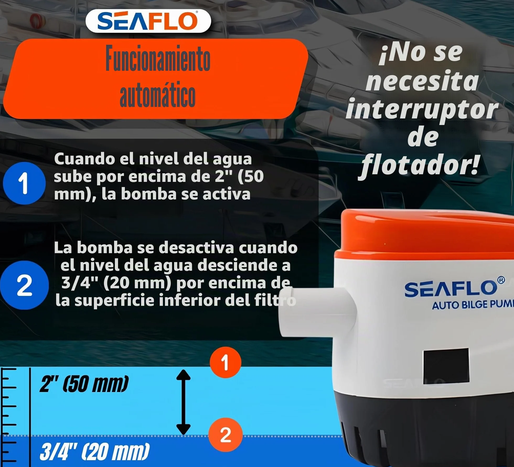 LIGHTEU Seaflo - Bomba automática de agua de sentina sumergible para barcos, 12 V, con interruptor de flotador 1100 GPH