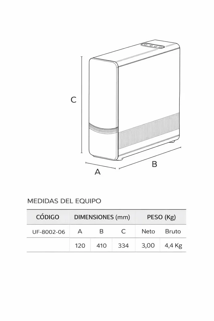 HIDROWATER Nelva UF-0206-12 Sistema de filtrado ultrafiltracion de agua
