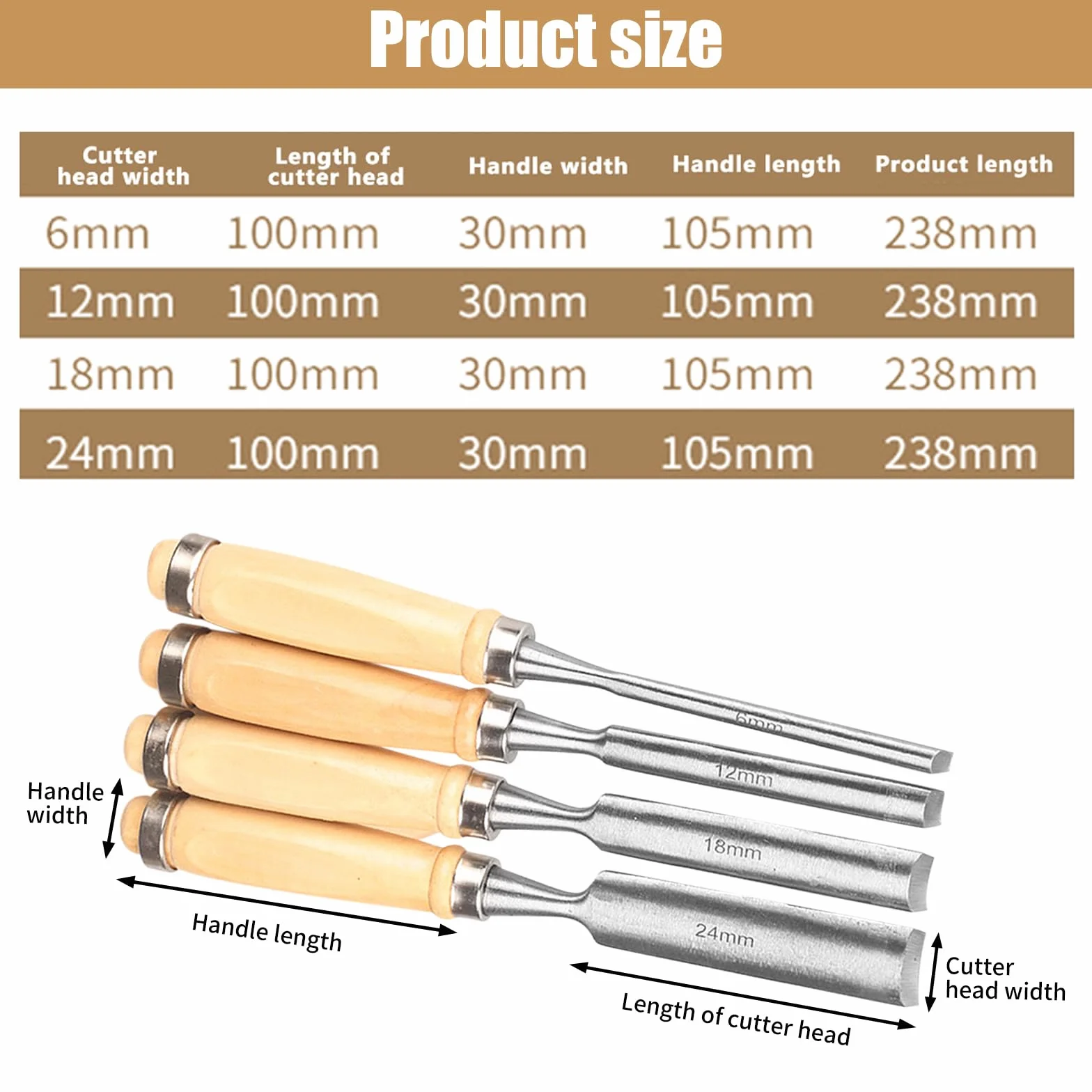 HSS 4pcs Juego De Torneado De Cincel De Torno De Madera Herramientas De Torneado,Juego de Gubias para Tallar Madera 8mm/12mm/18mm/24mm,para Principiantes y Profesionales