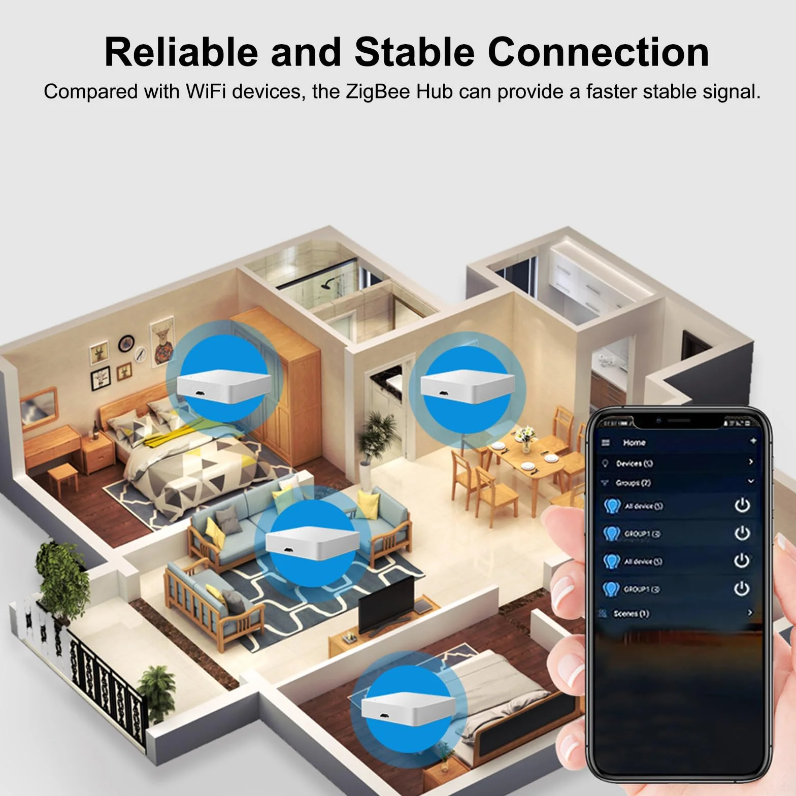 Pasarela ZigBee y Hub Bluetooth 2 en 1, Puente WiFi para Control de Automatización del Hogar, Compatible con Alexa