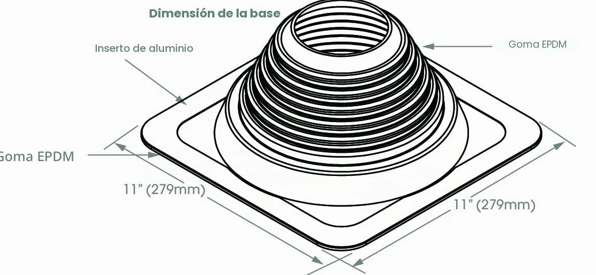 MASTER FLASH Brida antiingreso de agua de EPDM flexible de paso de techo, protección para chimeneas, tuberías, cables, paneles, alcantarilla, estándar #5 (101-209 mm)