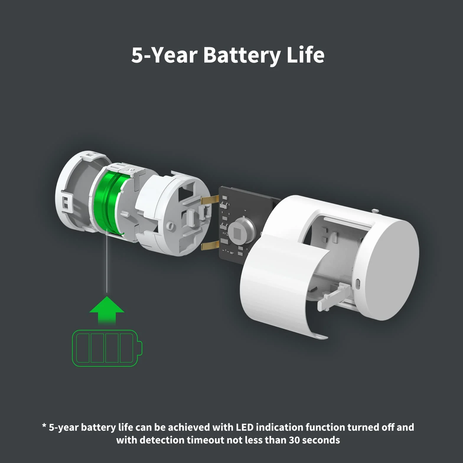 Aqara Sensor de Movimiento P1, Duración de Batería 5 Años, Compatible con HomeKit Alexa IFTTT