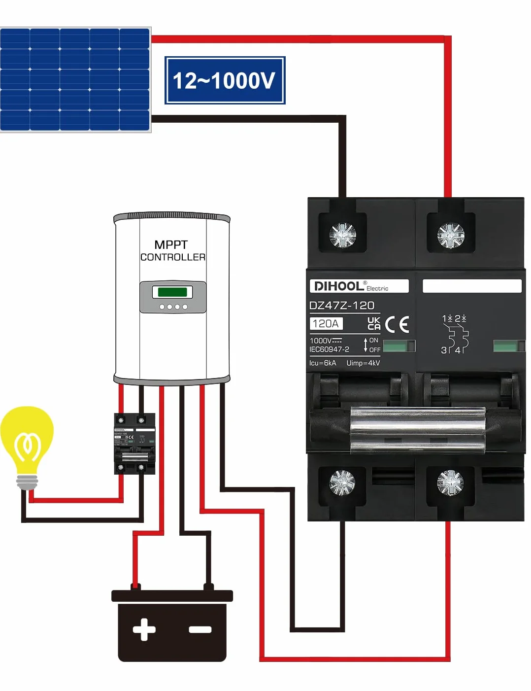 DIHOOL Disyuntor de corriente continua 1000VDC disyuntor PV solar fusible fotovoltaico automático (DC1000V,2 polo 125A)