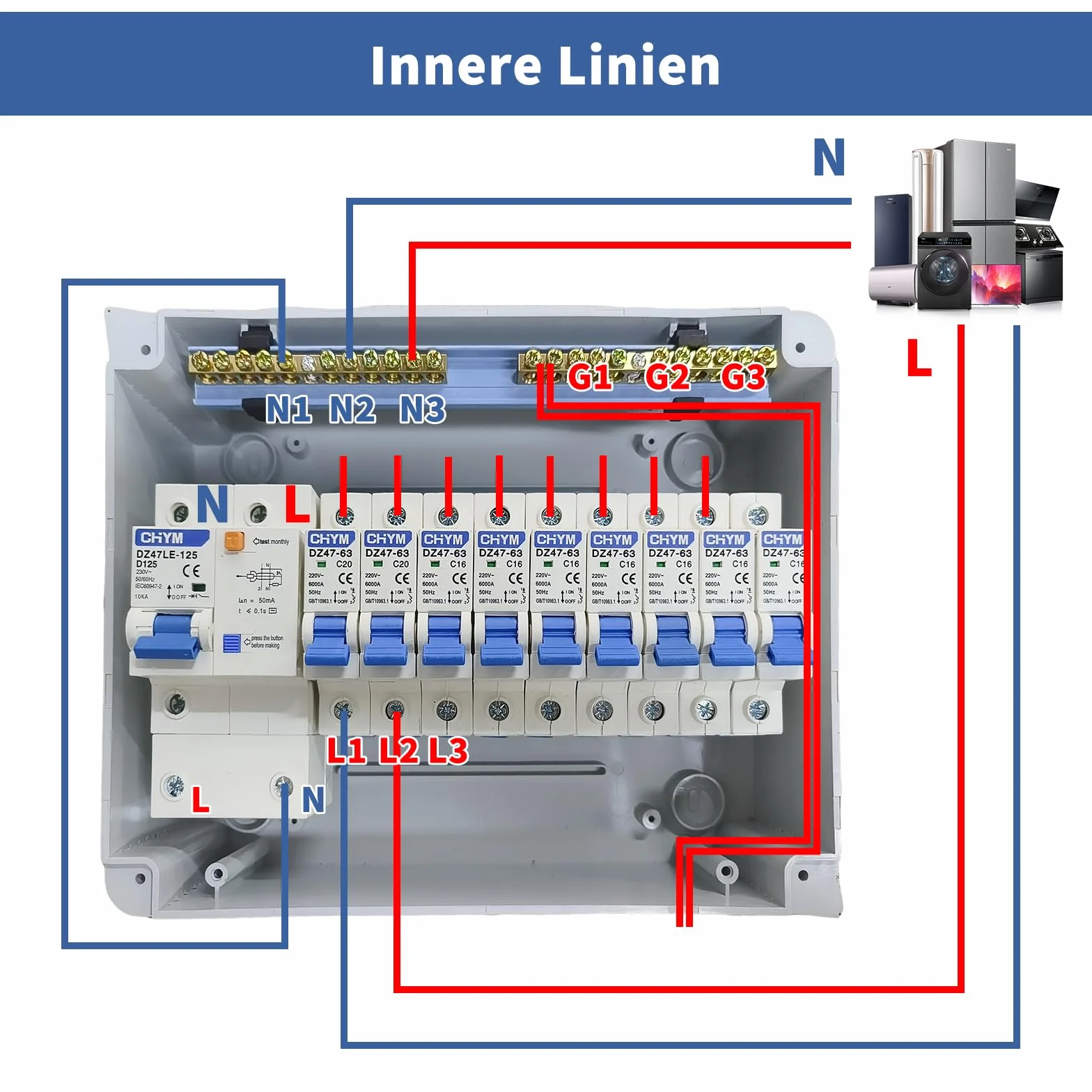 Caja de fusibles empotrada, Caja de distribución con interruptor diferencial, Caja de distribución eléctrica IP65 para caravanas/garajes/talleres/villas, interruptor automático 125 A, 7x16 A + 2x20 A