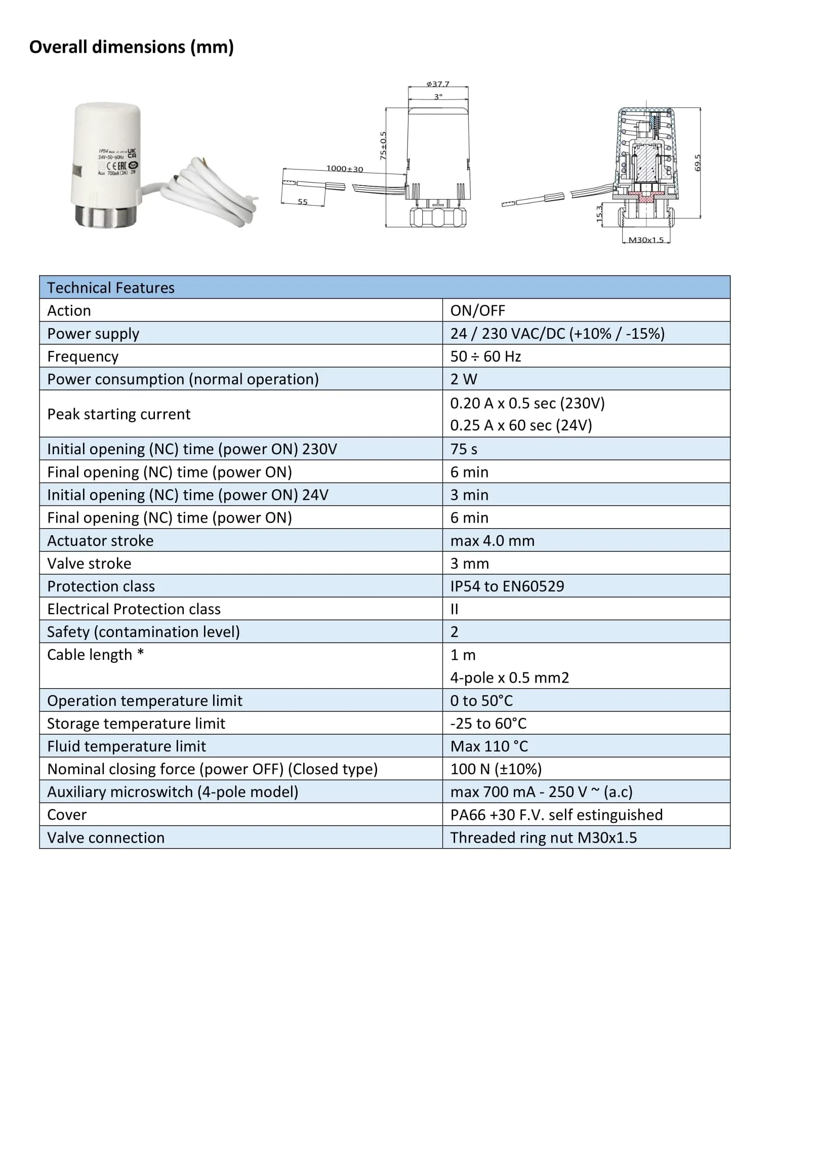 Actuador de calefacción por suelo radiante normalmente cerrado 4 cables 230V