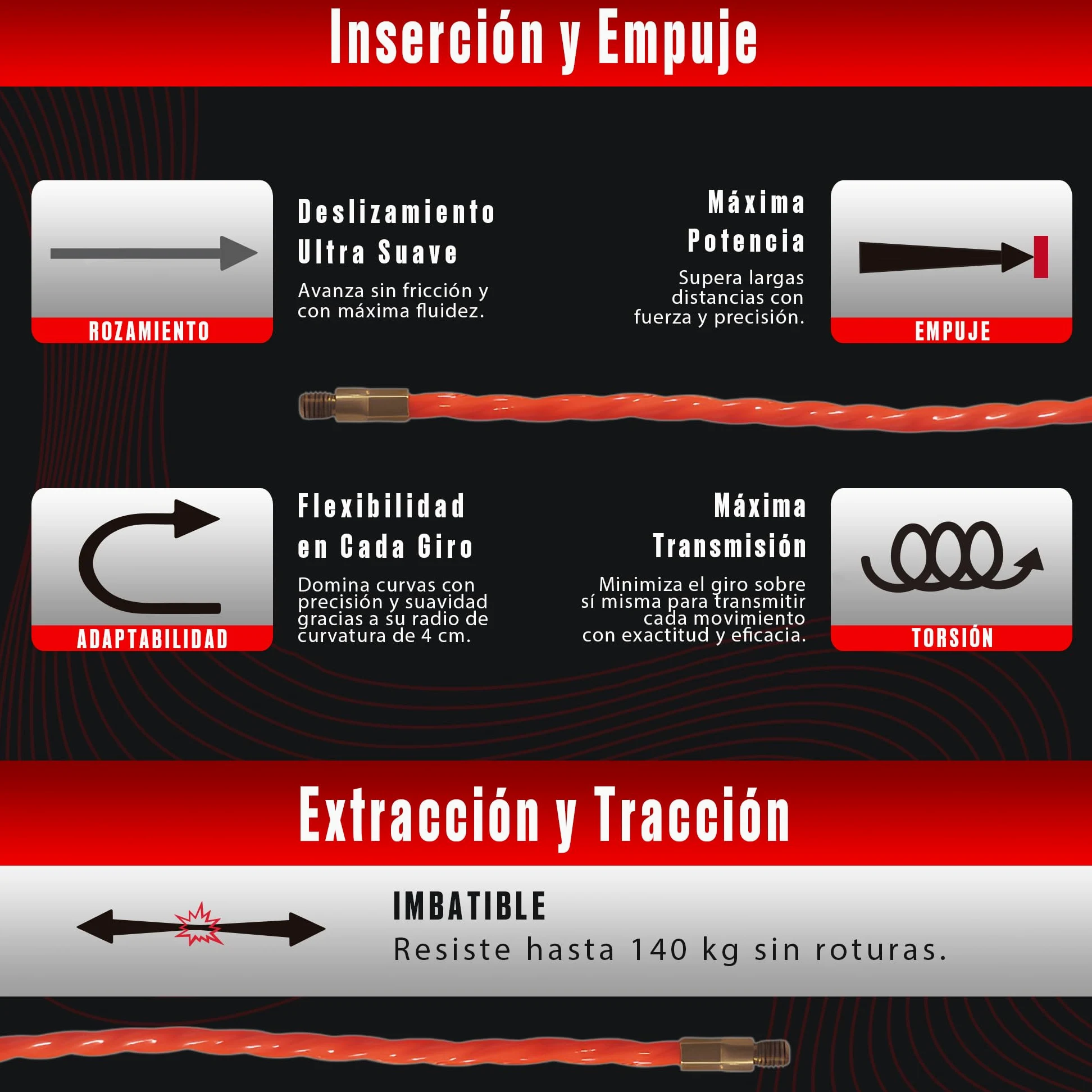 Guía Pasacables Profesional de 30m y 4.5 mm | Monofilamento Trenzado de Poliéster | Tirador Ergonómico y 3 Terminales Intercambiables | Herramienta para Electricistas y Bricolaje