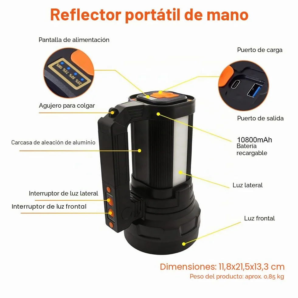 ERAY Linternas LED Alta Potencia 10800mAh - 15000LM, 6 Modos, IPX4 Impermeable, Correa & Cable USB Incluido, Linterna Grandes LED Recargable Ideal para Camping, Ciclismo, Emergencia, Pesca
