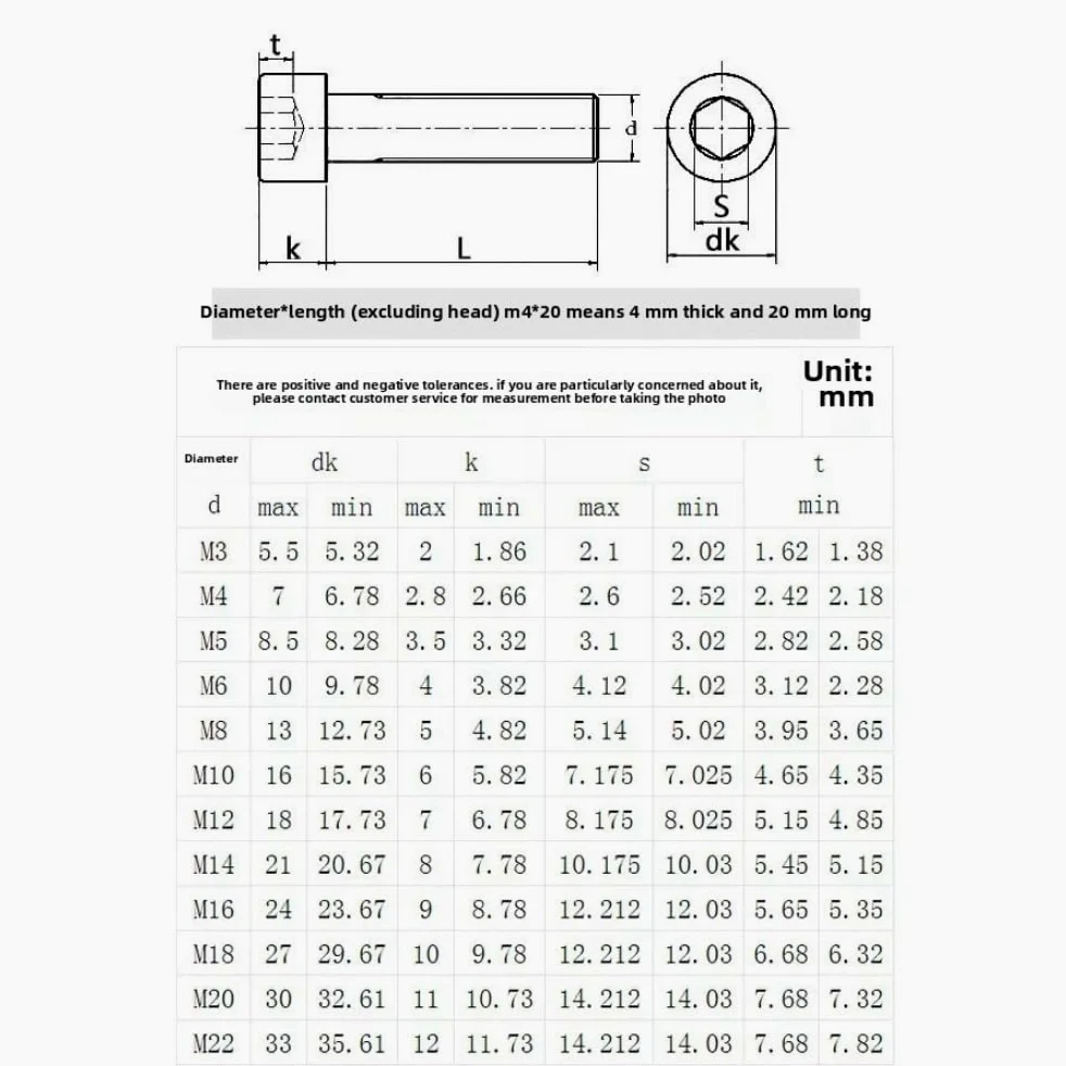 Tornillos de cabeza hexagonal de acero de calidad 12,9 con cabeza baja m5 m6 m8 m10 m12 (10,M8 x 30 mm)