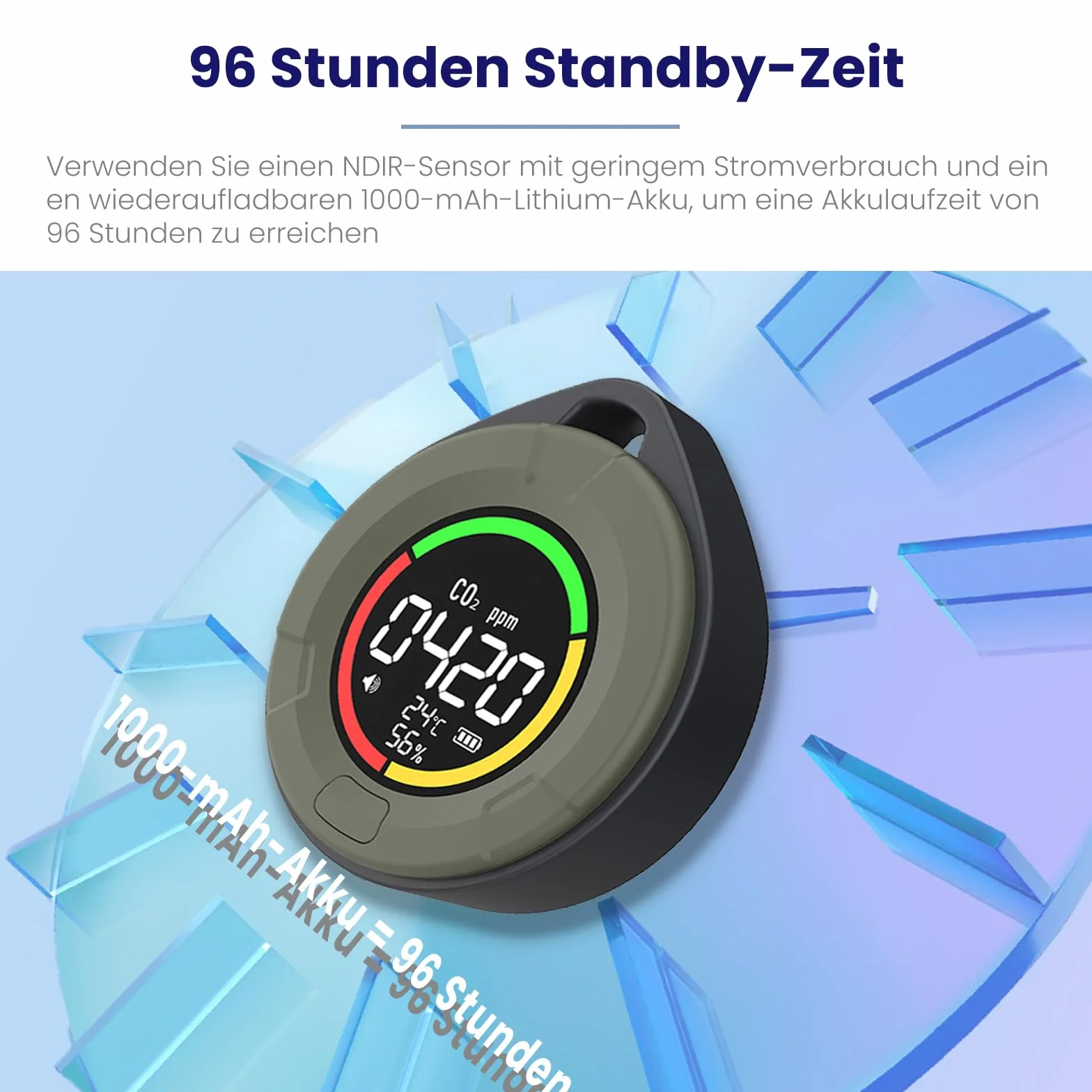 LSENLTY Detector de CO2 portátil, actualización de 2 segundos, monitor de CO2 de alta precisión, medidor de CO2 3 en 1 (temperatura, humedad y valor de CO2), 96 horas de tiempo de espera para viajes