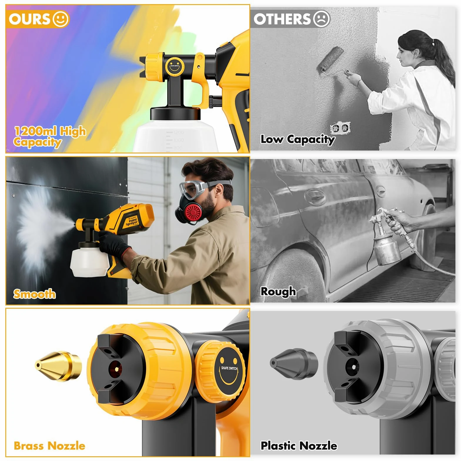 Velway Pistola de Pintura, 600W HVLP Pulverizador de Pintura Electrica con Contenedor de 1200ml, 5 Boquillas y 3 Patrones, Ideal para Muebles, Vallas, Paredes, Armarios, Bricolaje, Techos, Jardín