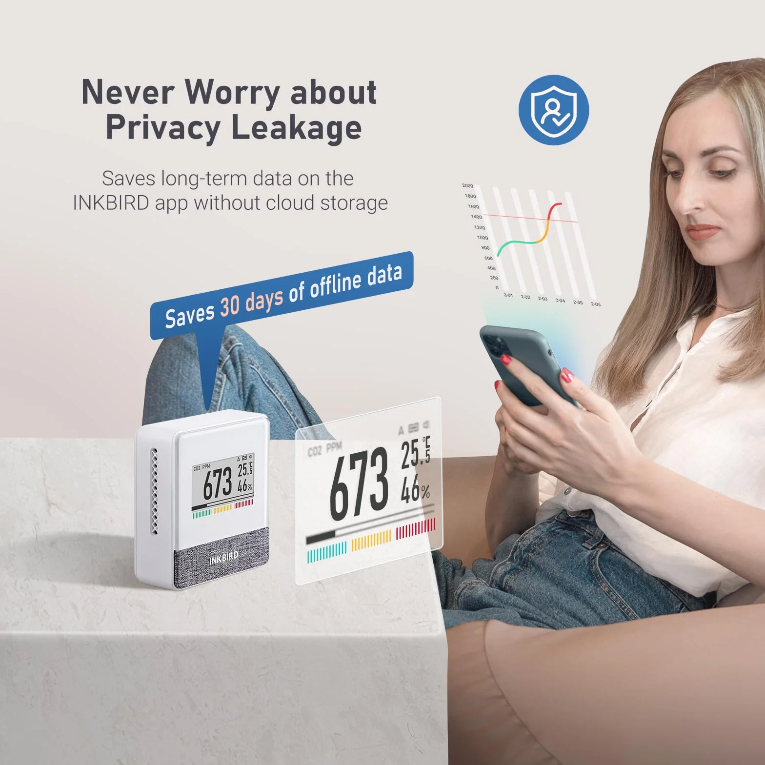Inkbird Medidor CO2 Bluetooth,IAM-T1 Detector CO2 con Temperatura e Humedad,Control App,E-Ink Pantalla,Batería de Larga Duración,CO2 Monitor Portátil para Casa,Oficina
