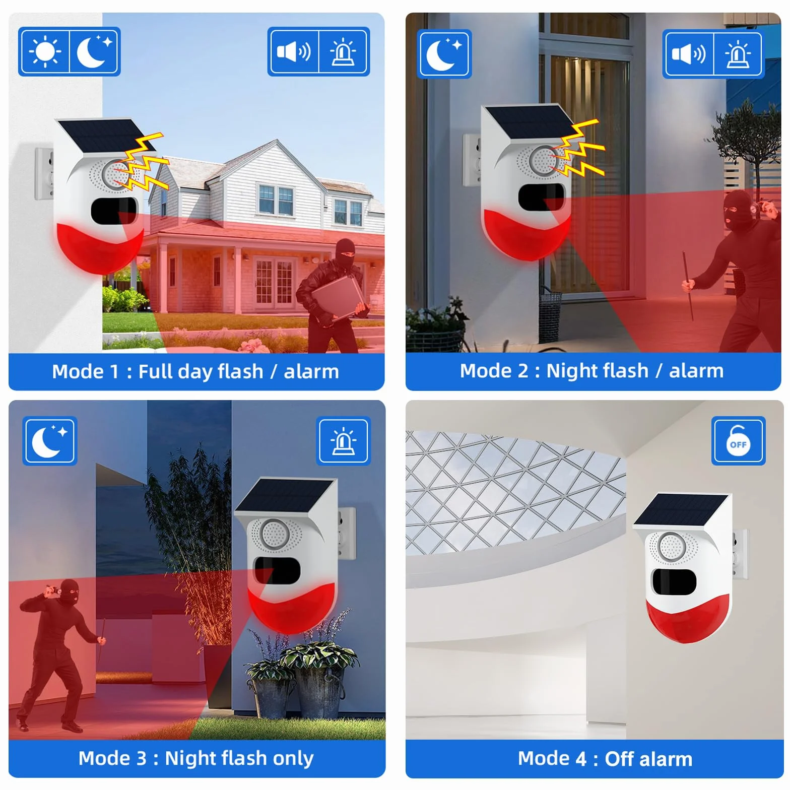 Cuteefun Sensor de Movimiento Solar Inalámbrico 120dB IP67 con 2 Control Remoto para Garaje
