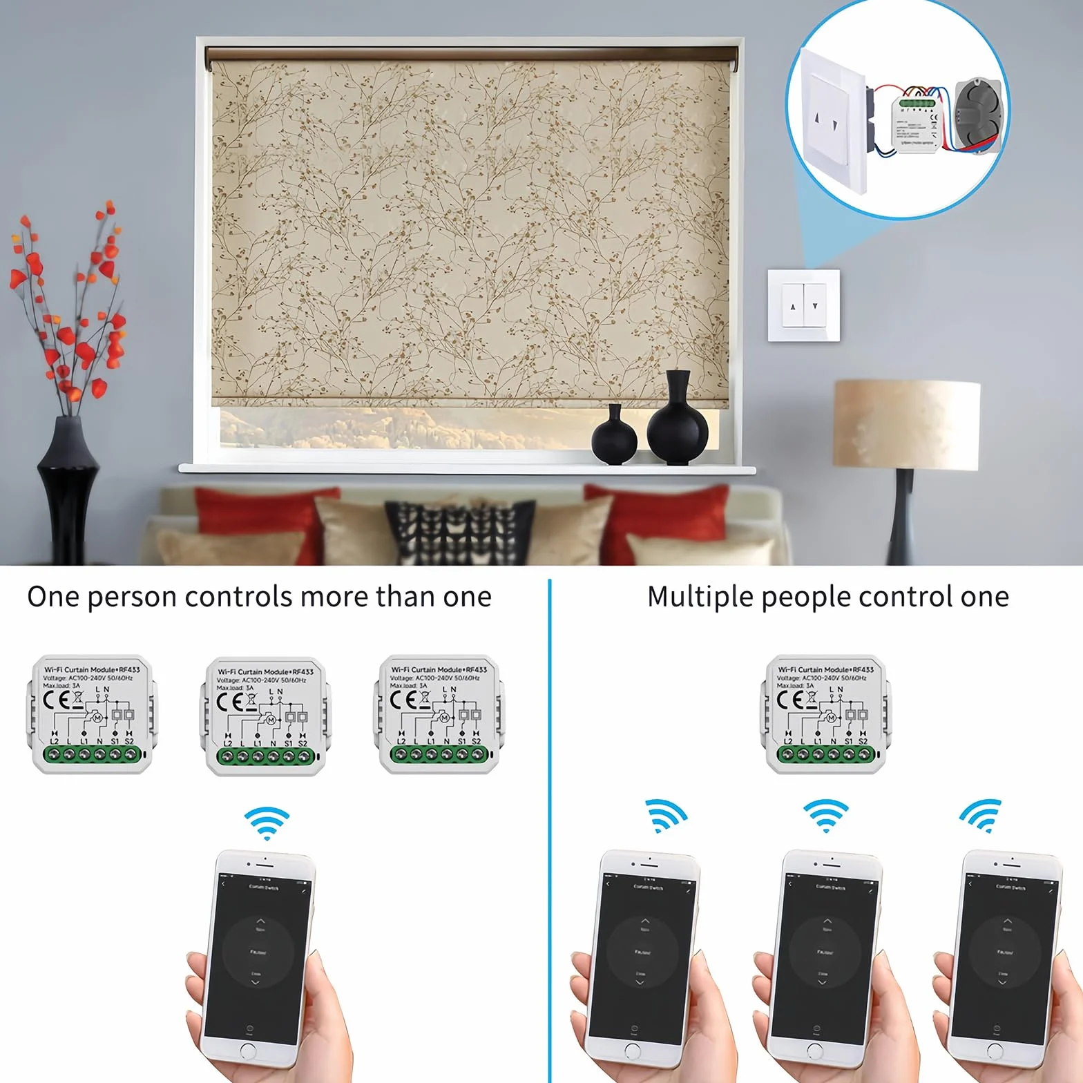 2 unidades de módulo de interruptor inteligente RF WIFI para persianas con control remoto RF de 433 MHz, adecuado para persianas, cortinas enrollables, toldos. Compatible con Alexa/Google Home