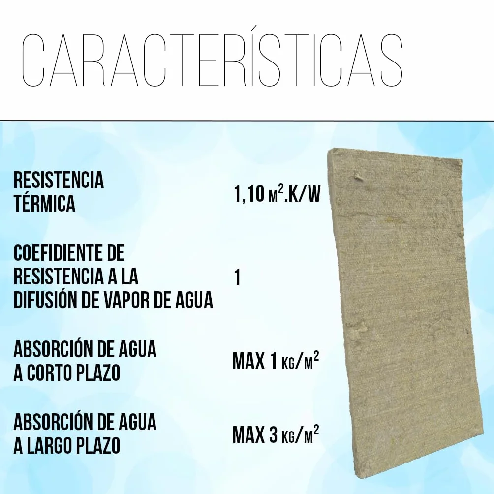 Panel de Lana de Roca Aislante Térmico y Acústico – Plancha de 120x60x5 cm | Alta Densidad | Resistente al Fuego | Aislamiento para Paredes, Techos, Suelos, Vehiculos y más.