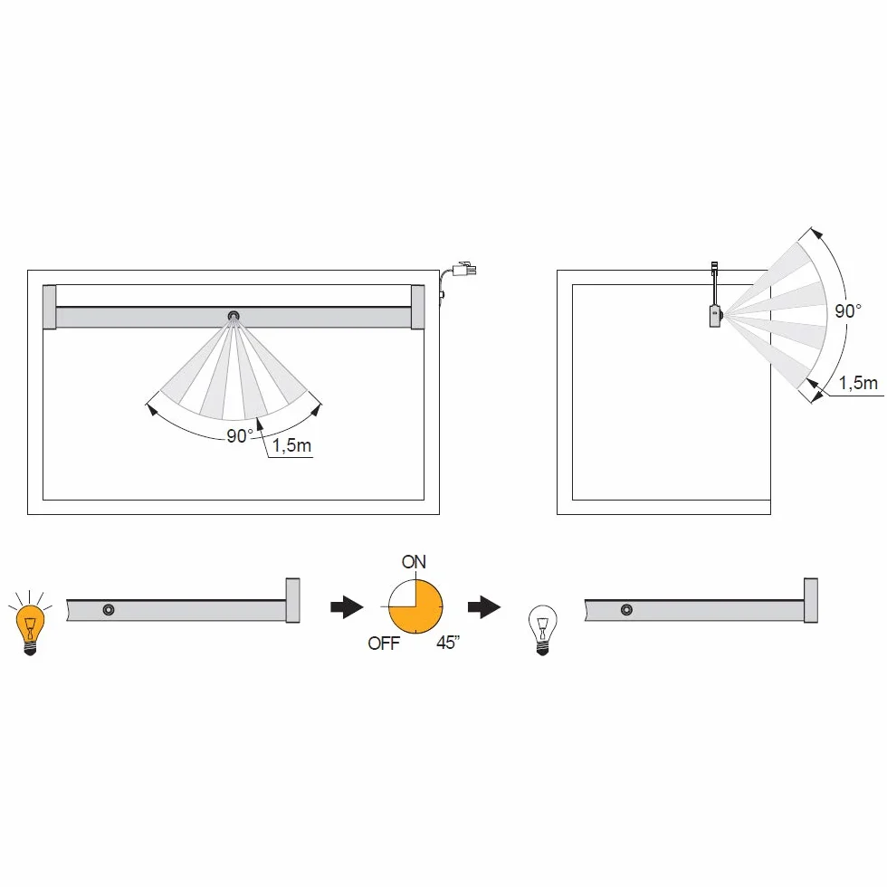 EMUCA Barra de Armario con Luz LED 4W-12V DC Detector de Movimiento Aluminio Mate L 708-858mm