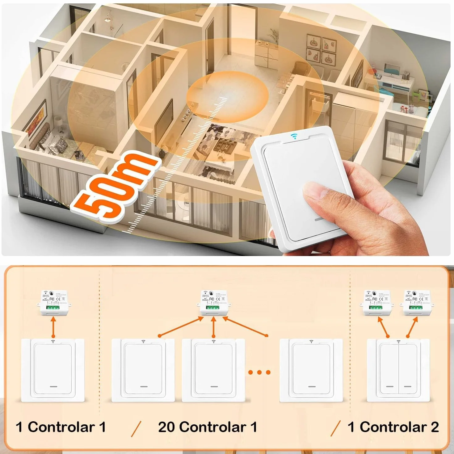 Kit Interruptor Inalámbrico 230V 2300W 100M Control Lámparas Electrodomésticos Blanco