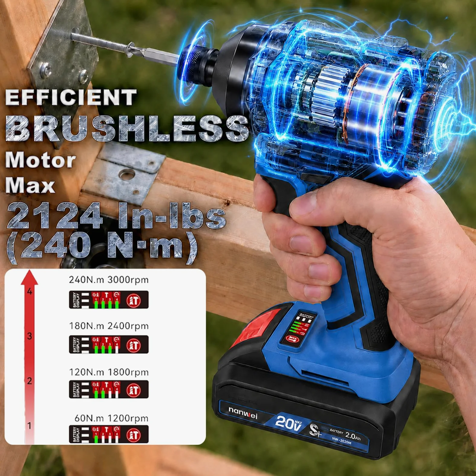 NANWEI Atornillador de impacto con batería de 1/4 pulgadas, 240 Nm, rotación inversa con modo de parada automática, 4 marchas, atornillador de impacto sin escobillas, destornillador de impacto sin