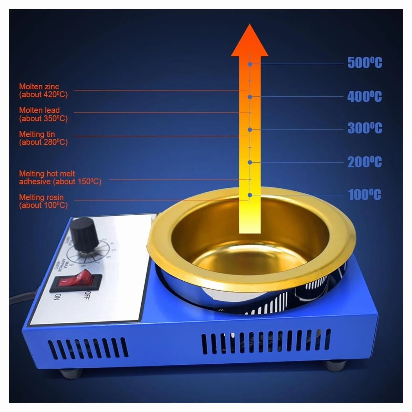 Crisol de soldadura, horno de fusión de estaño, termorregulación, baño for desoldar, 100/50 Mm, 200~450 grados centígrados(Size 100 mm 300W)