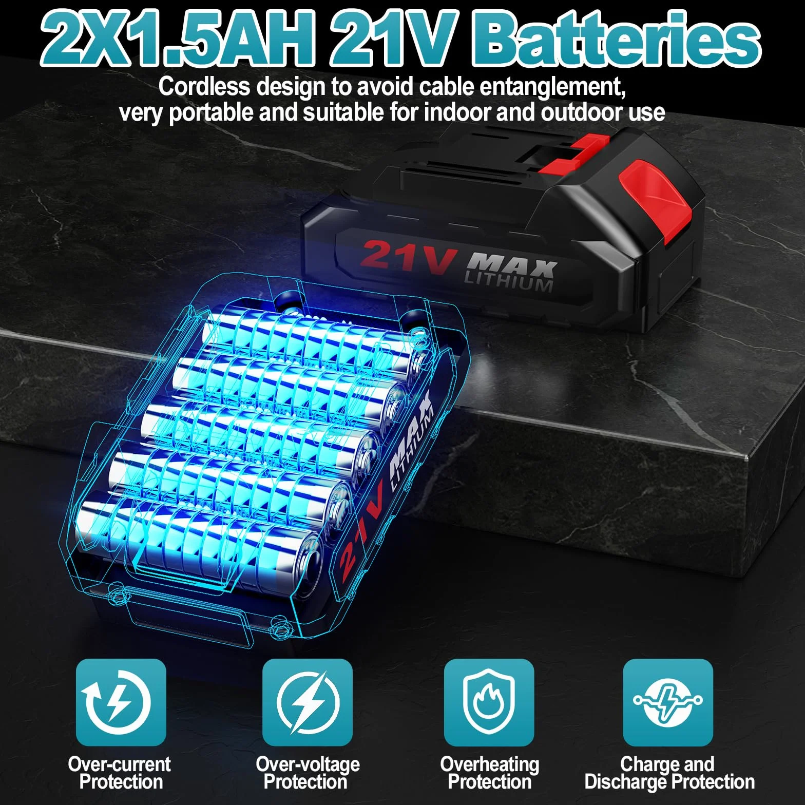 Yofuly Pistola Remachadora a Batería Compatible con Makita 21V Batería, Remachadora Electrica sin Escobillas con 2 Baterías, 20.000N Tuerca de Remache Automático incl. 3 Adaptadores