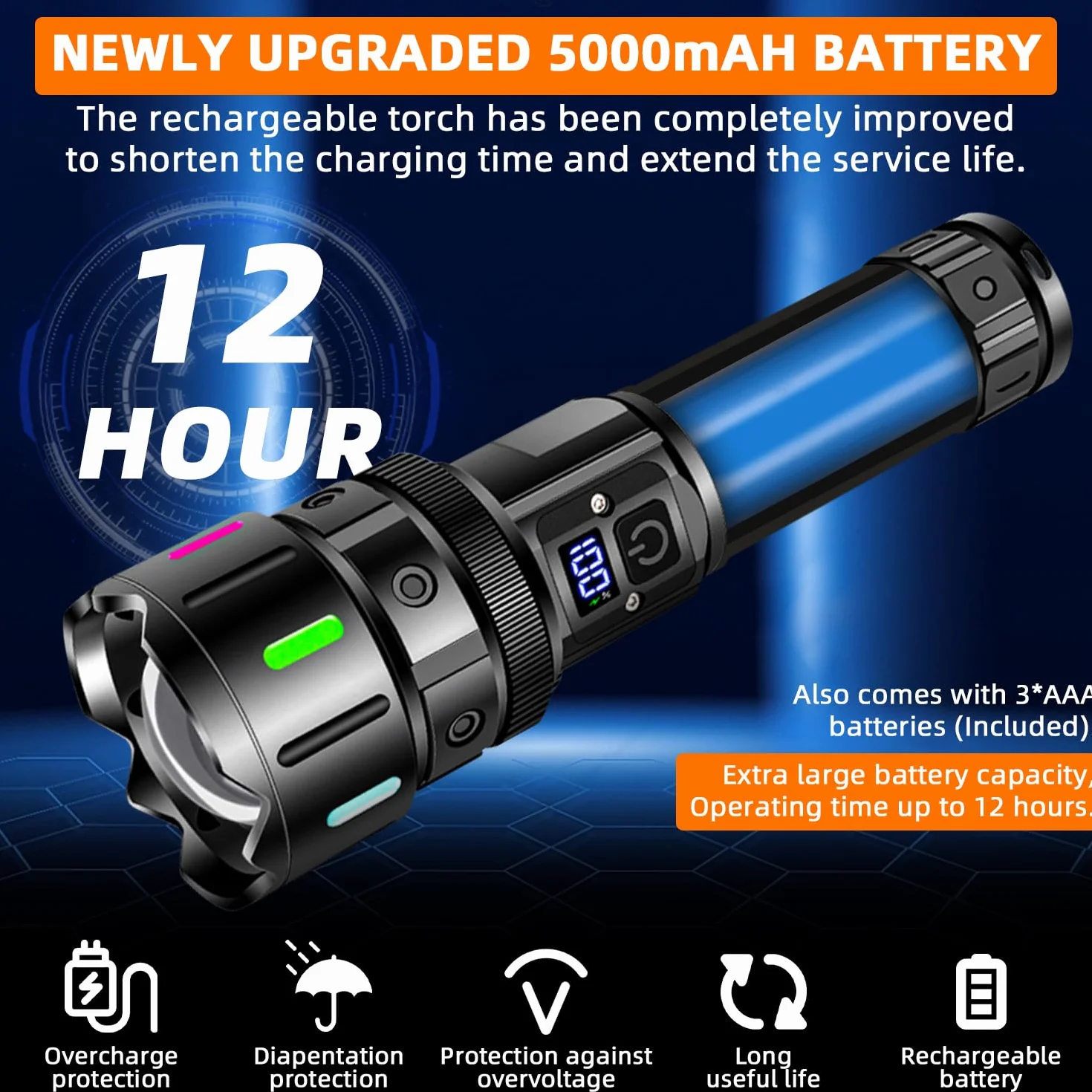 Linternas LED Alta Potencia,1200000 Lúmenes Linterna LED Recargable, Linterna Super Potente Largo Alcance, Linternas Tactica Impermeable, Profesionales Flashlight para Emergencias Camping Regalo
