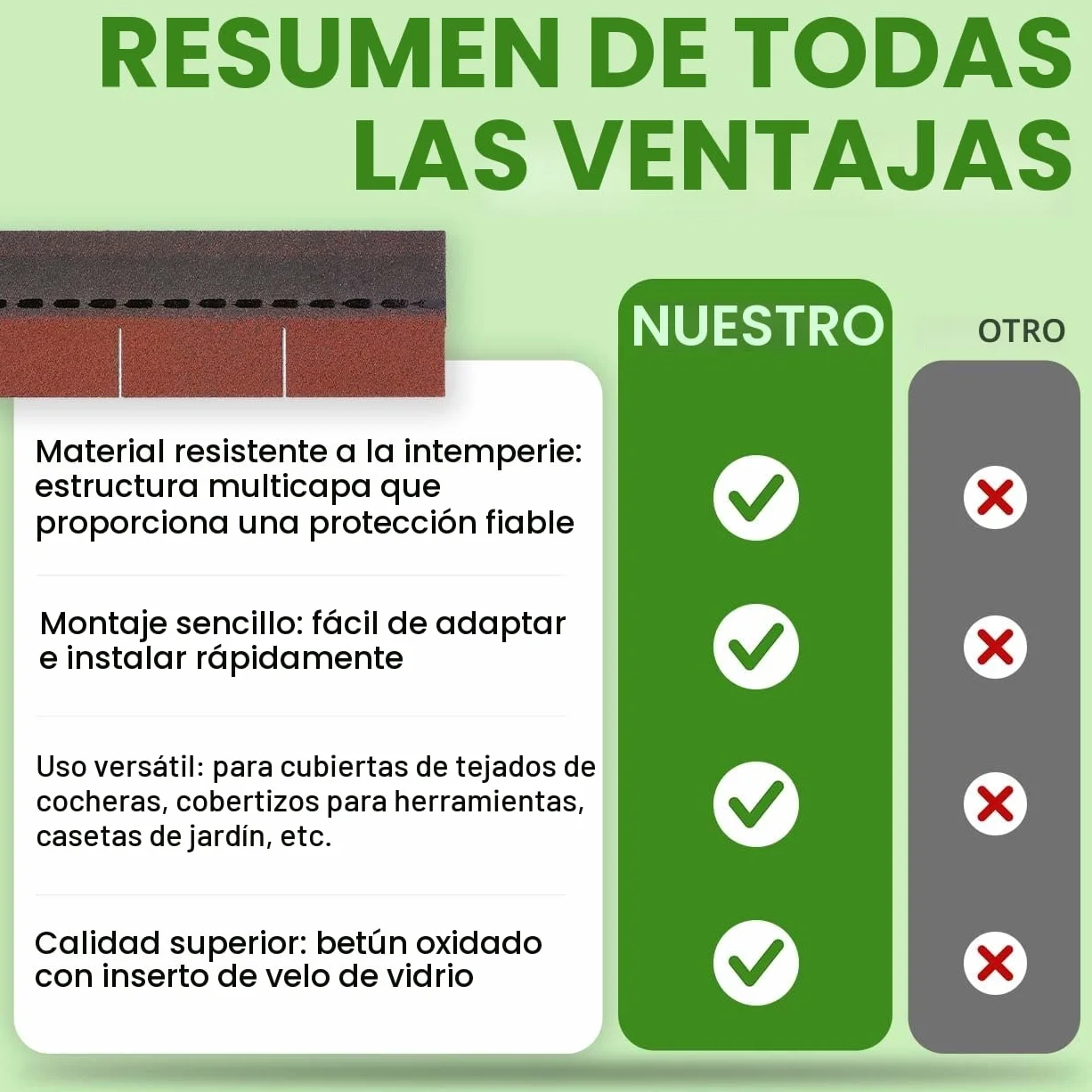 Gartenpirat Tejas bituminosas rectangulares Rojas 2 m² Tejas para casetas de jardín, cobertizos, cenadores y aparcamientos Cubiertos