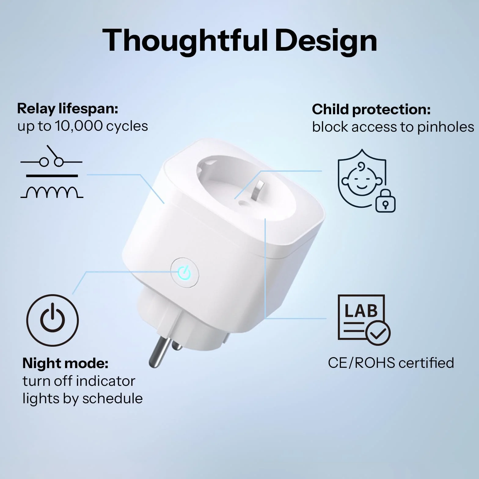 SONOFF S61s Tomada Inteligente WiFi 16A/3840W – Control Remoto & Voz, Medidor de Consumo Eléctrico, Temporizador, Compatible Matter con Alexa, Google y Apple Home