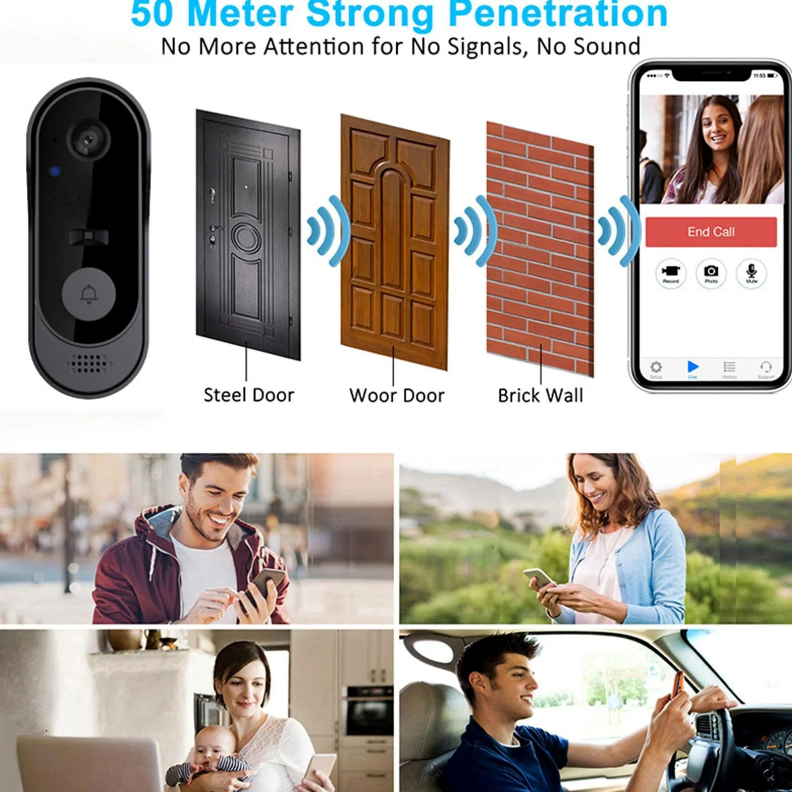 Timbre inalámbrico con cámara, cámara de video inalámbrica, detección de movimiento, monitor de seguridad para el hogar, conversación bidireccional, para interiores y exteriores, trabajo remoto tardío