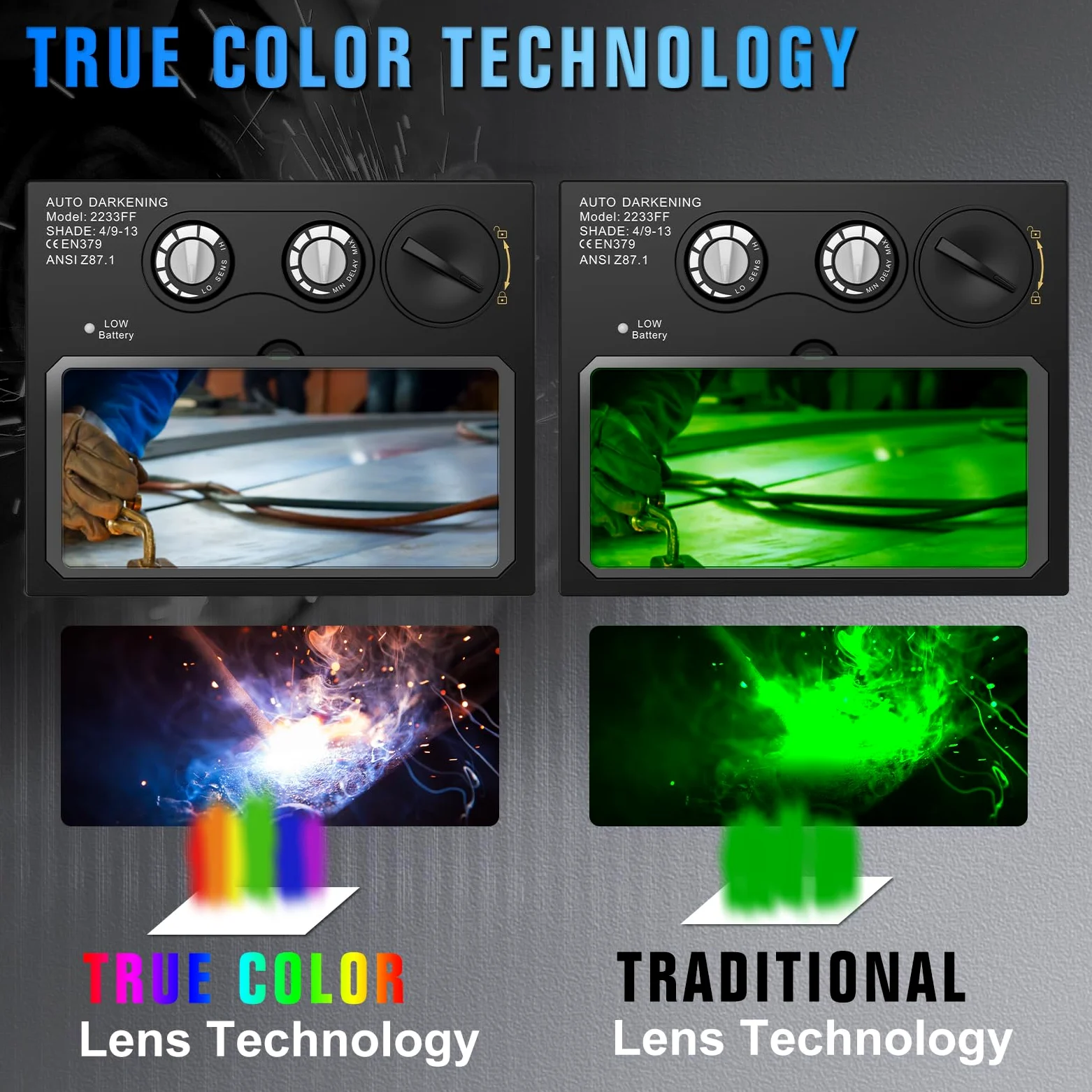 TRQWH Casco de soldadura con luz de color verdadero, oscurecimiento automático, cascos de soldadura para hombres, capucha de soldadura con 2 sensores de arco, pantalla ancha 4/9-13 para máscara de