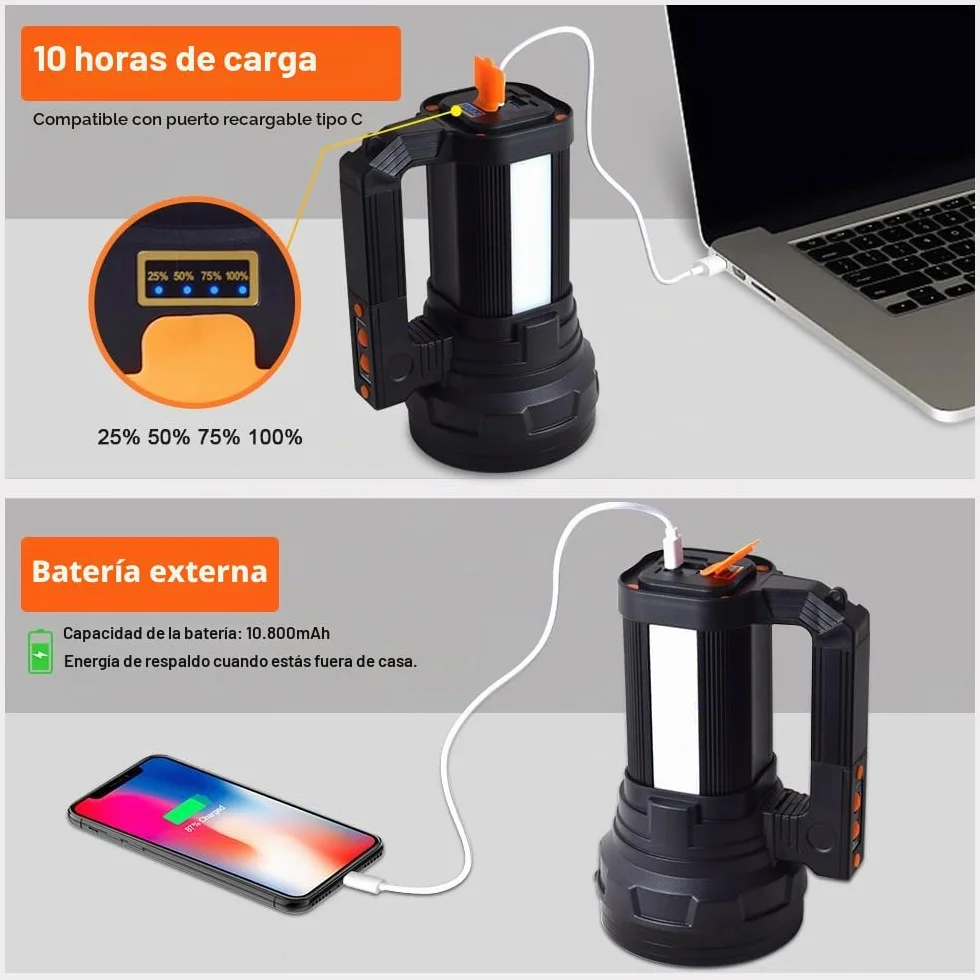 ERAY Linternas LED Alta Potencia 10800mAh - 15000LM, 6 Modos, IPX4 Impermeable, Correa & Cable USB Incluido, Linterna Grandes LED Recargable Ideal para Camping, Ciclismo, Emergencia, Pesca