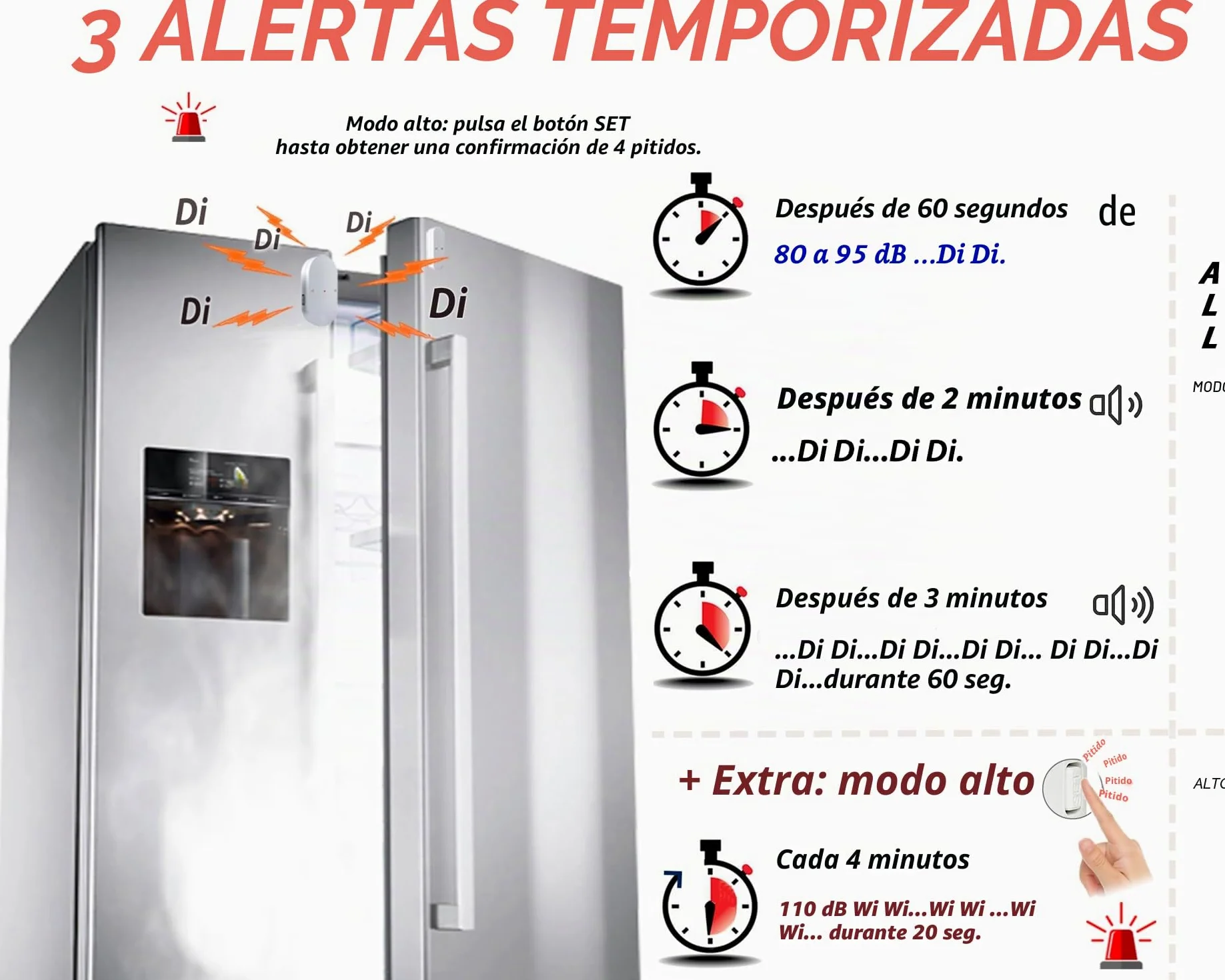 Alarma de Puerta de congelador con retardo de 60 Segundos, recordatorios de 2, 3 y 4 Minutos, Alarma o Timbre para Puerta de refrigerador y Nevera, bajo/Alto 80 a 110 dB (Blanco)