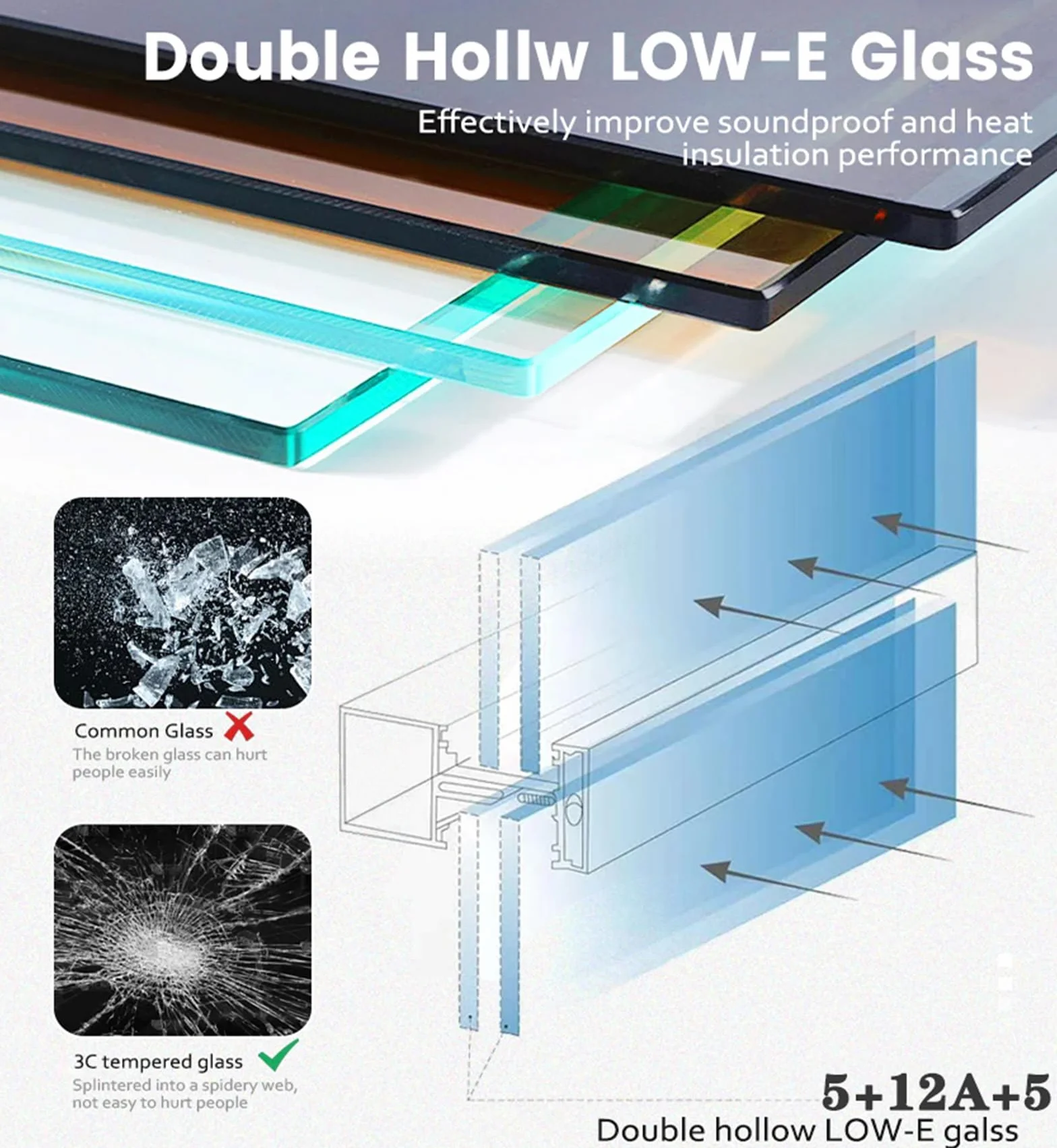 Claraboya de Techo, Ventanas de tejado de Salida, Ventanas de tejado con Vidrio Templado de Doble Capa, claraboya de Salida de Impermeable para sótanos,desván, cobertizos,600X500mm