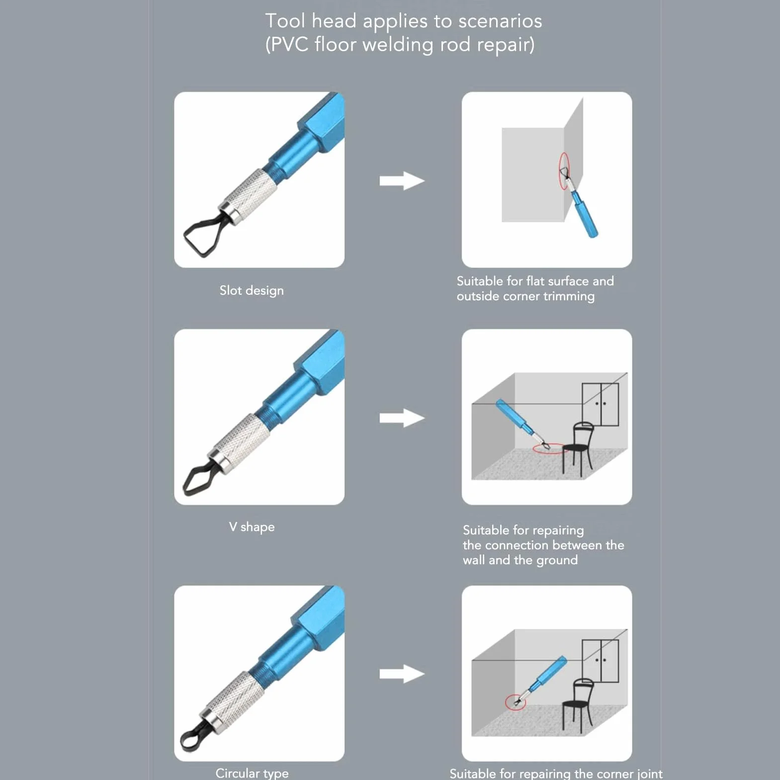 Cuchillo para Cortar Pisos, Herramienta de Cuchilla para Cortar Soldadura de Pisos, 2 Juegos con 4 Cuchillas HSS, Cuchillo para Cortar Plástico para Ranuras de