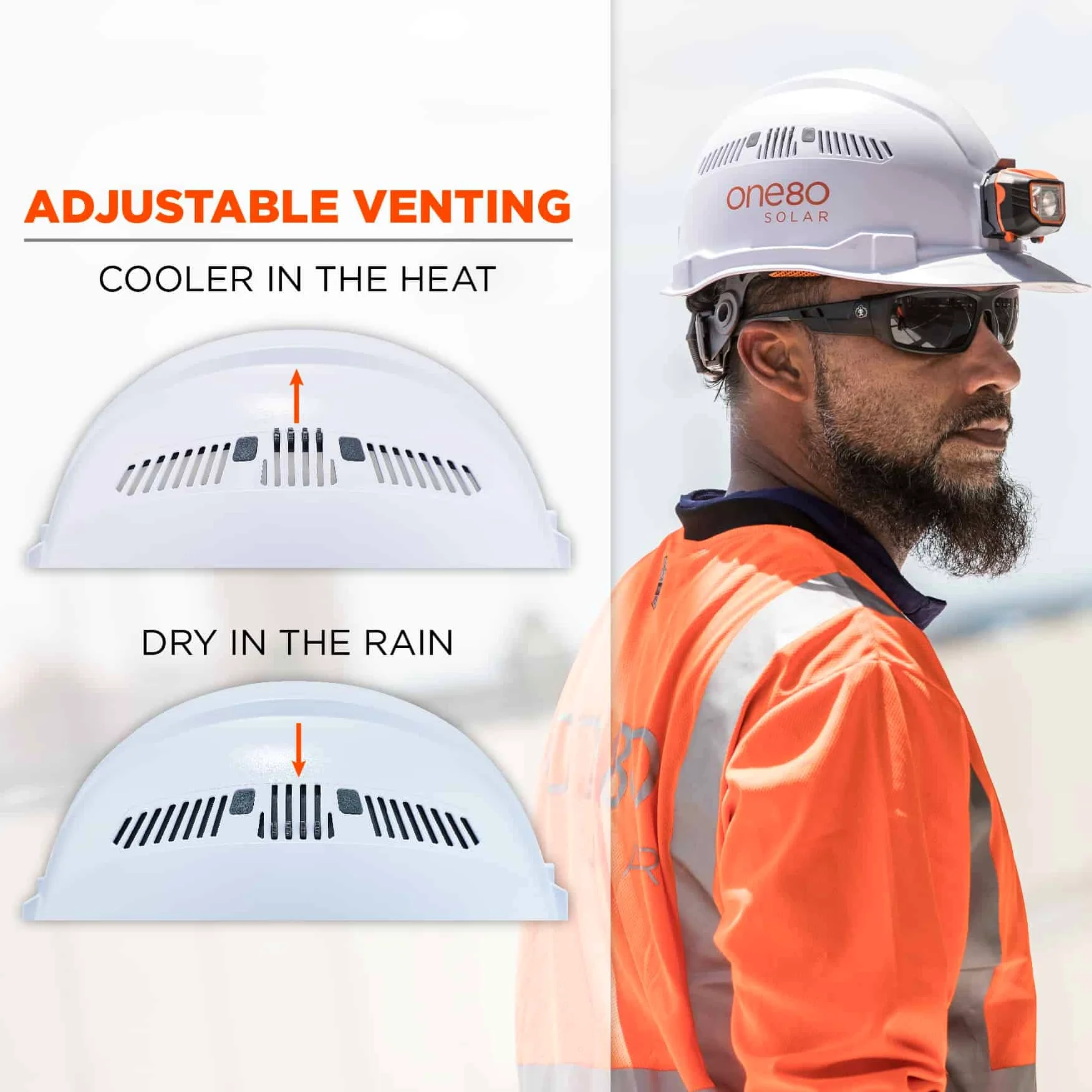 Ergodyne - 60146 Casco Duro ventilado con luz, Estilo Gorra, suspensión de trinquete, Clase C, Skullerz 8972LED Blanco