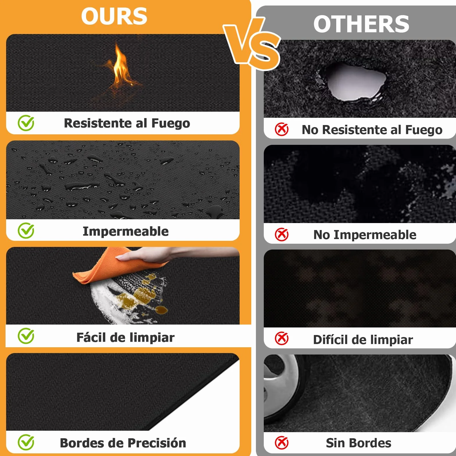 Alfombra Ignifuga para Chimenea, Alfombra Chimenea Ignifuga, Protector Suelo Chimenea, Alfombra de Fibra de Vidrio recubierta de Silicona, Alfombra Ignífuga para Chimenea y Estufa (100 * 180CM)