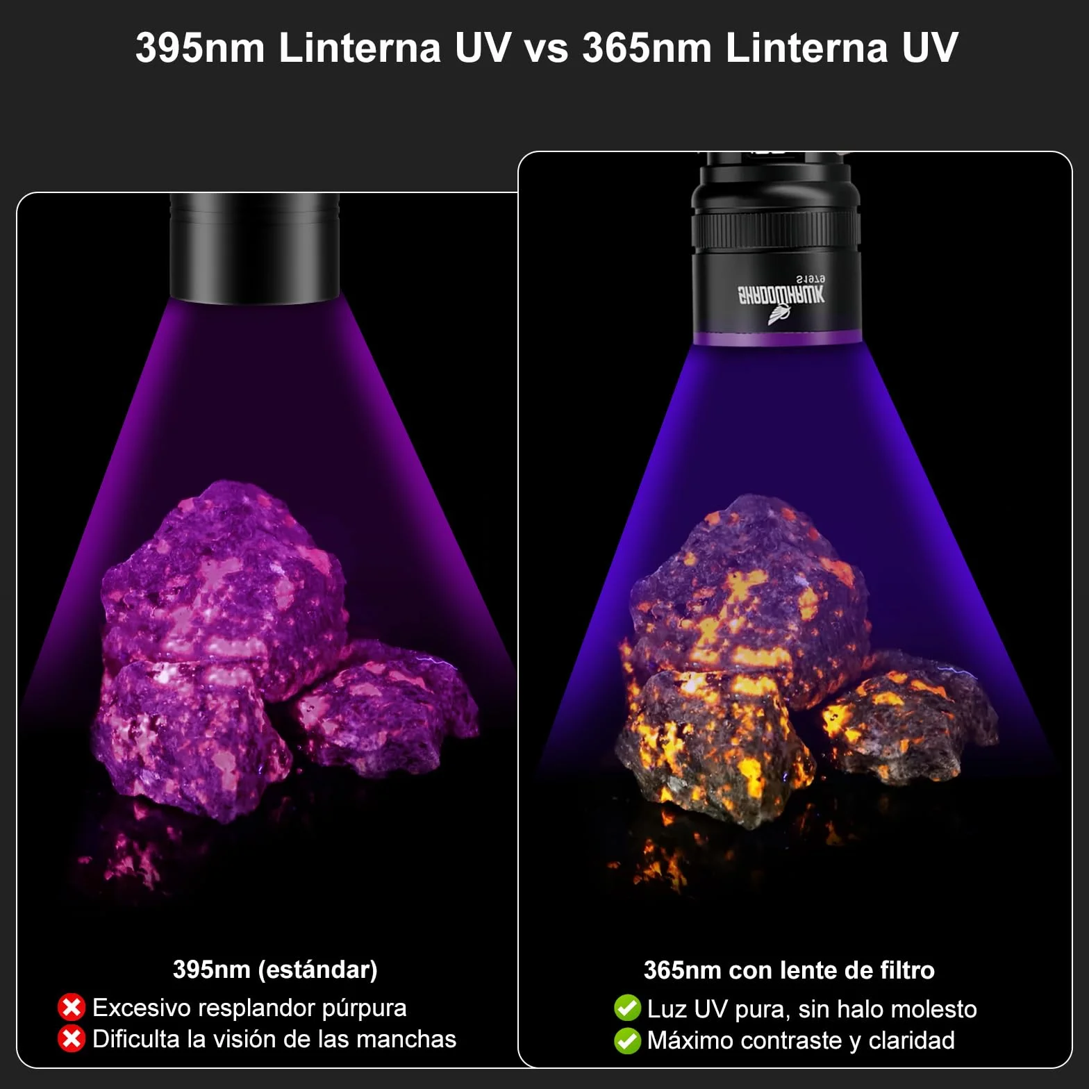 Shadowhawk 365nm Linterna Ultravioleta Con Lente De Filtro - 30W De 4 Núcleos Linterna UV Potente Recargable para la detección de orina de mascotas/curado de resina/rocas/escorpión, etc., Pantalla LCD