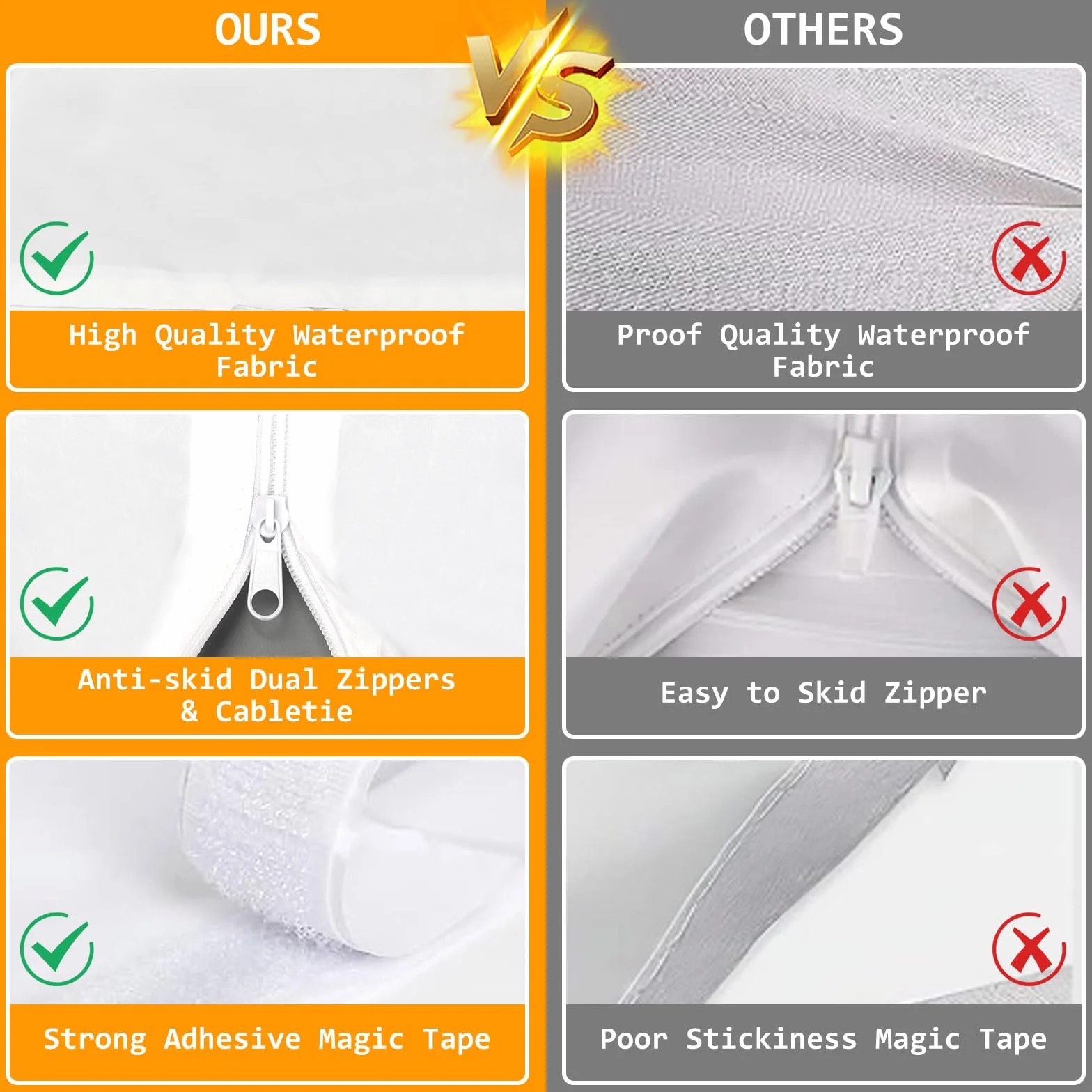 Cubierta Aislante Ventana Aire Acondicionado, 500cm Kit Ventana Aire Acondicionado Portatil, Sello Ventana Universal para AC Móvil y Secadora AC Window Kit Que Bloquea el Aire Caliente